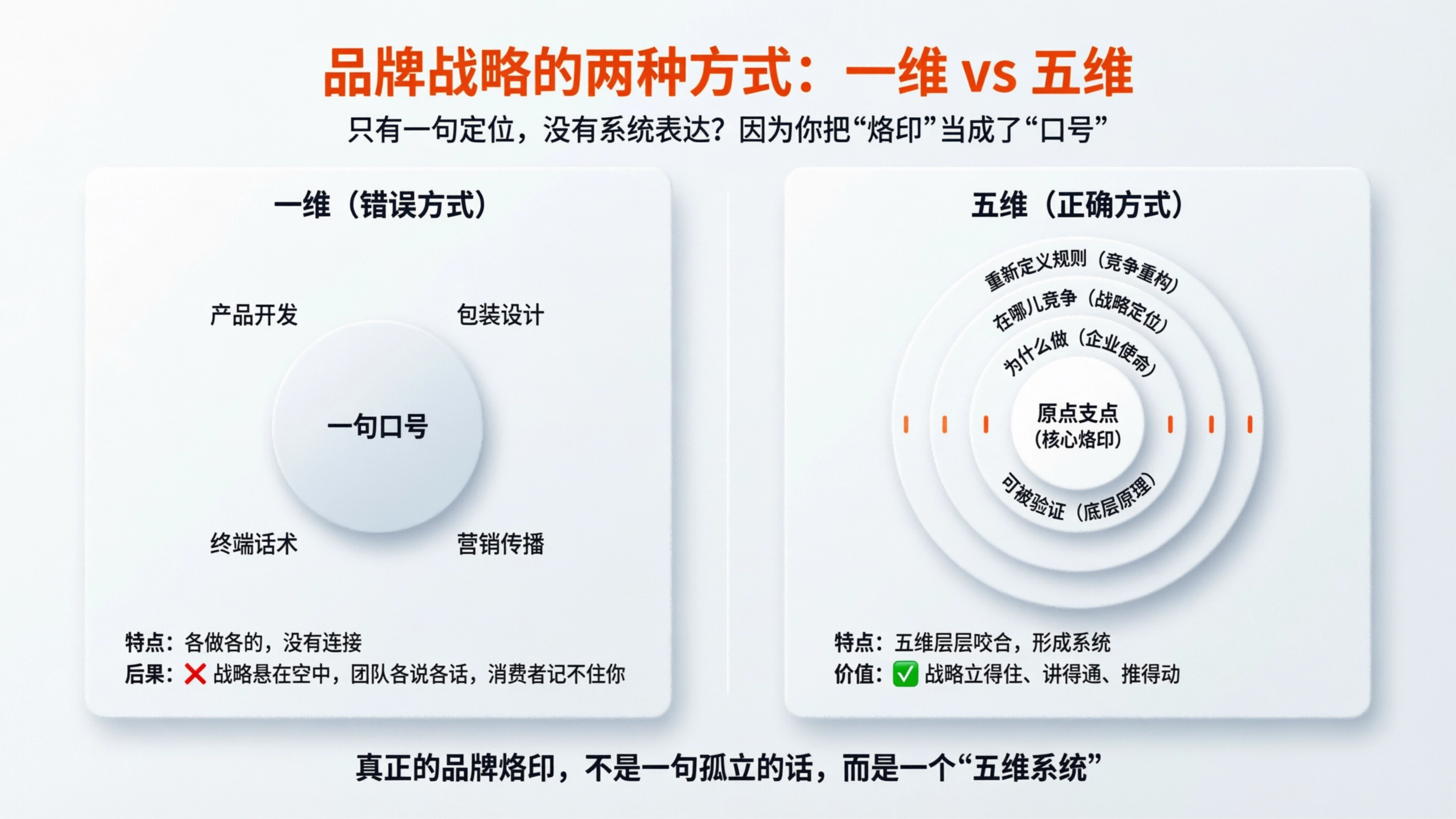 1775010895194030.png 配图1.png