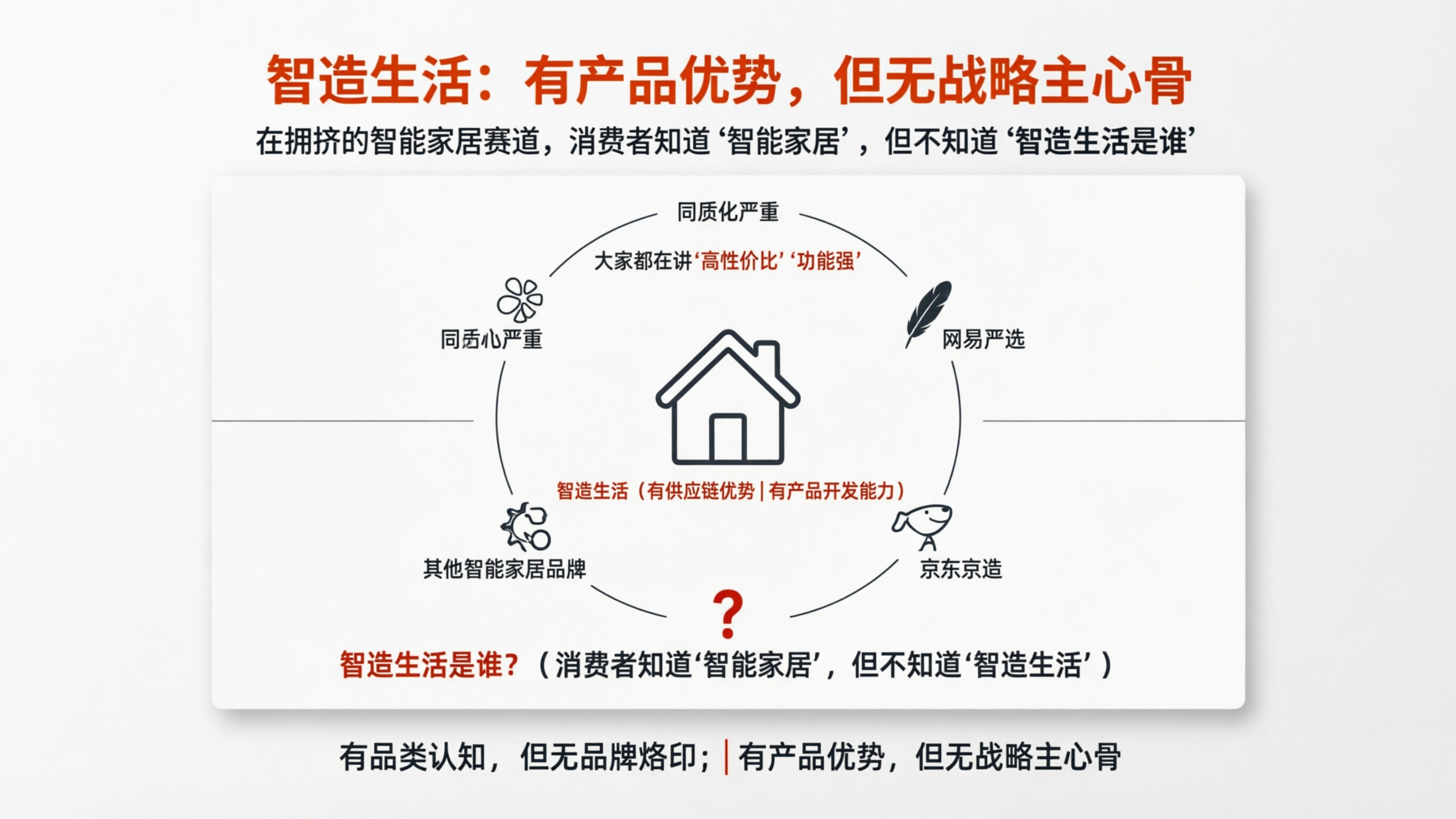 1775011055313529.png 配图8.png