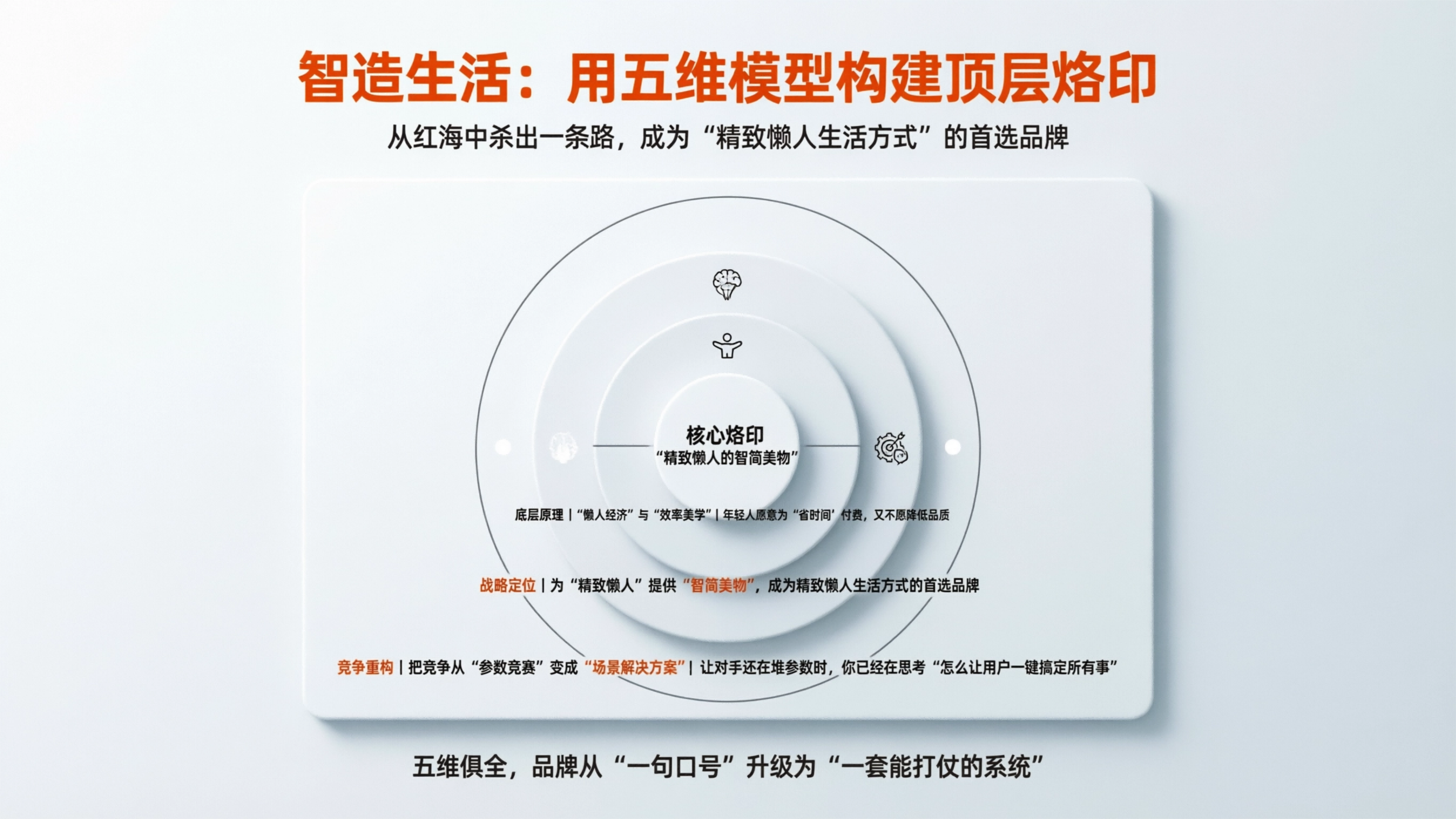 1775011072692811.png 配图9.png