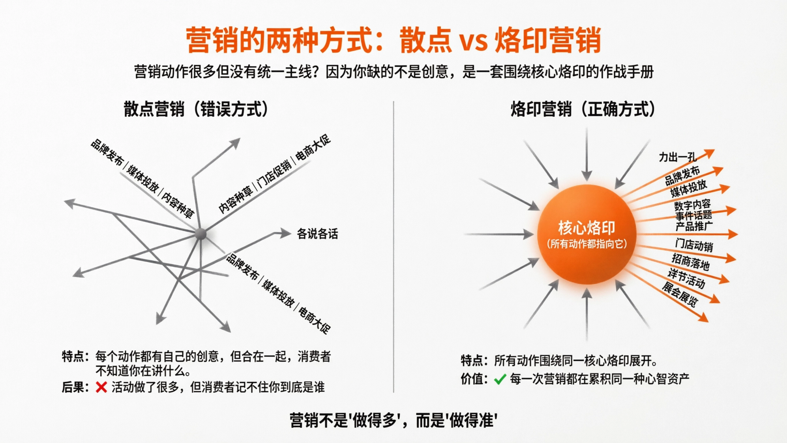 1775542249104162.png 配图1.png