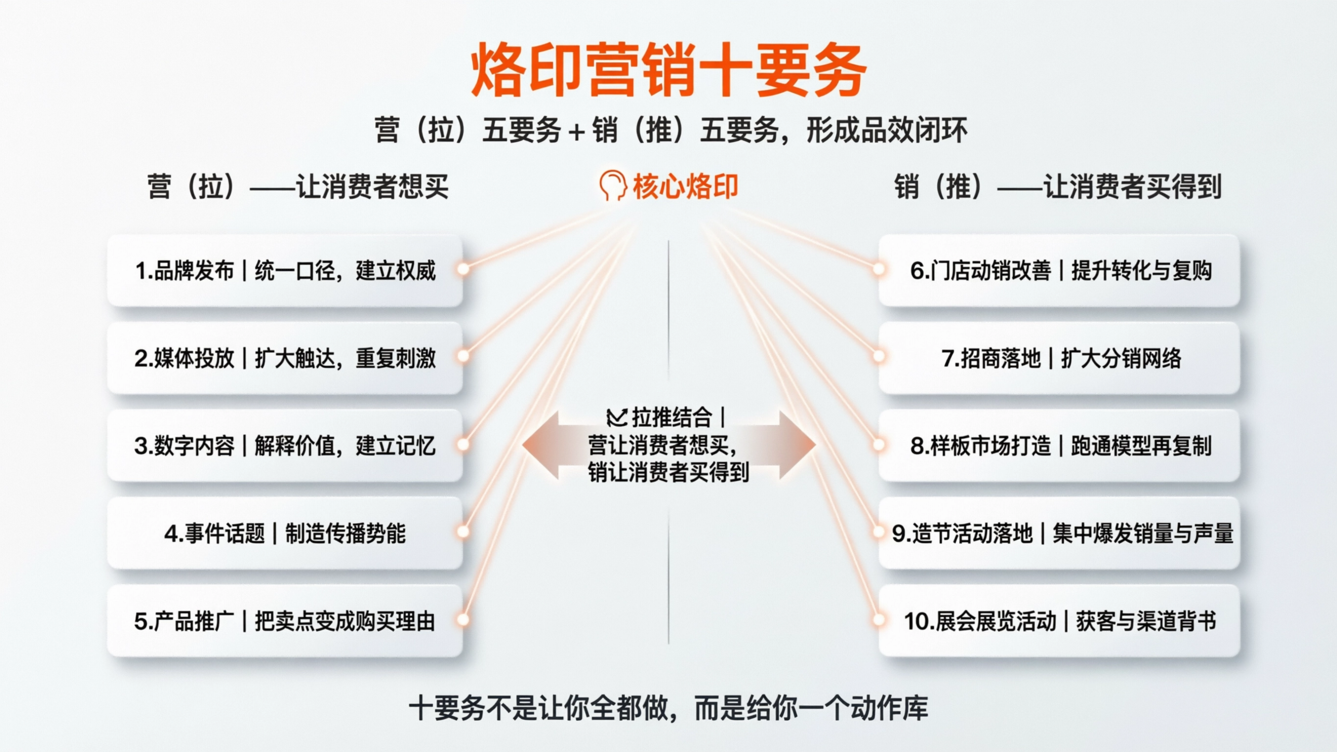 1775542326498996.png 配图2.png