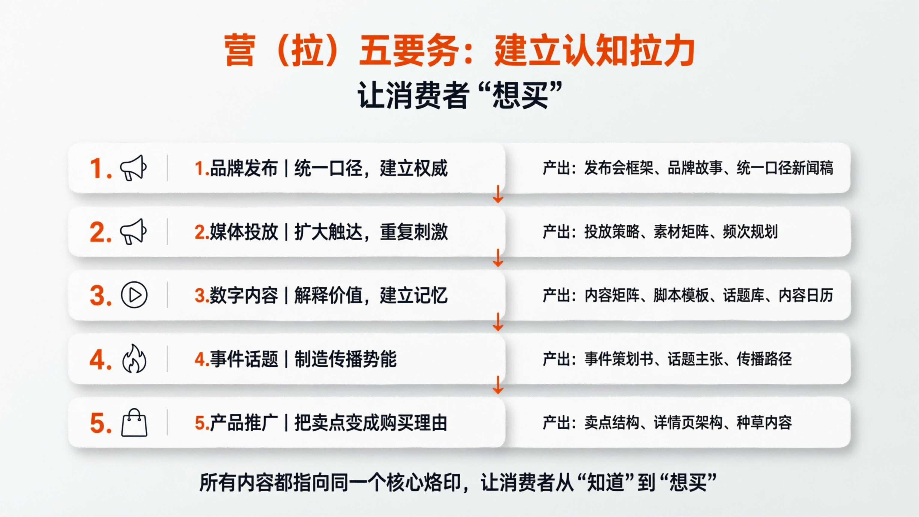 1775542348108689.png 配图3.png