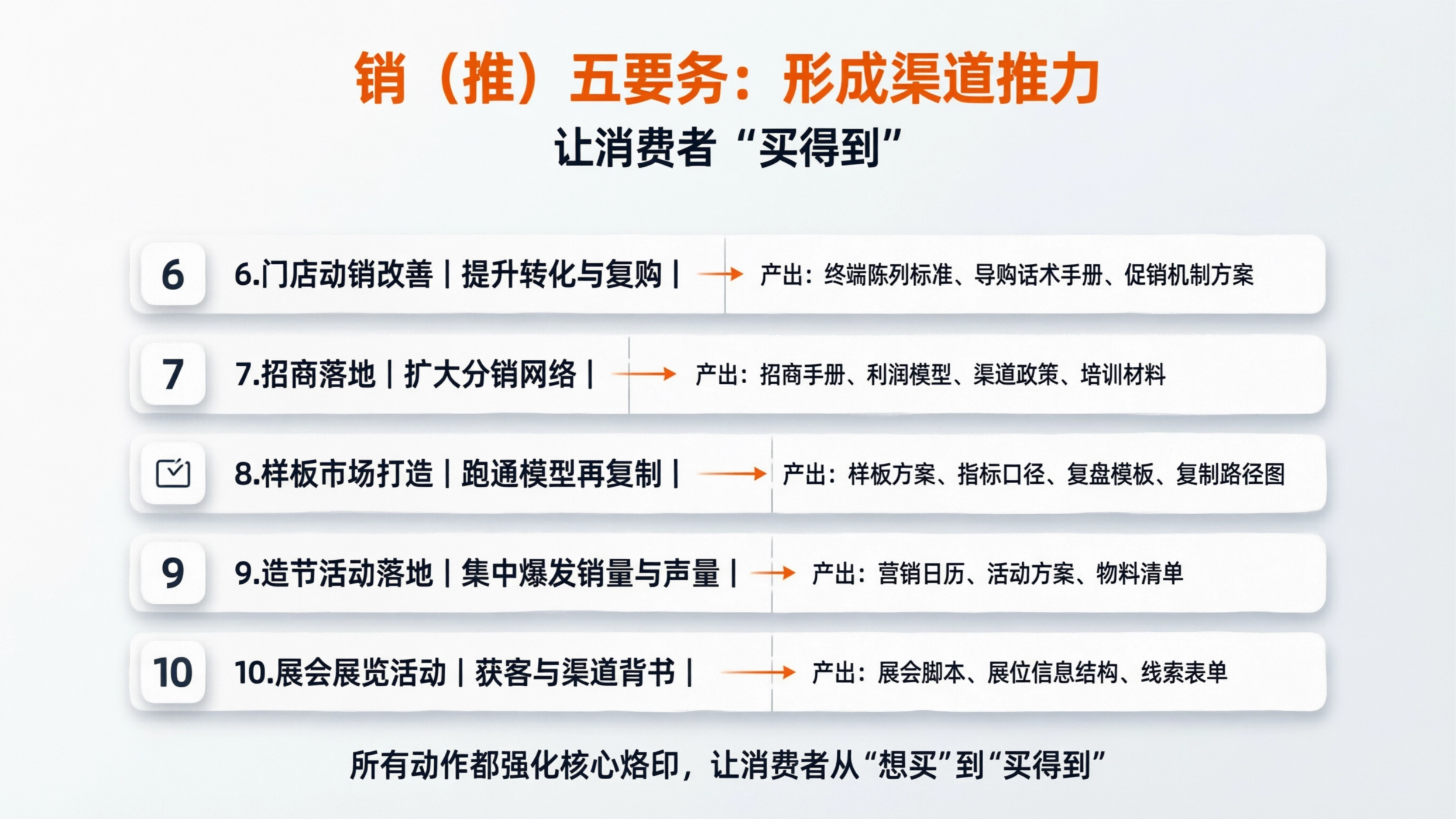 1775542362905732.png 配图4.png