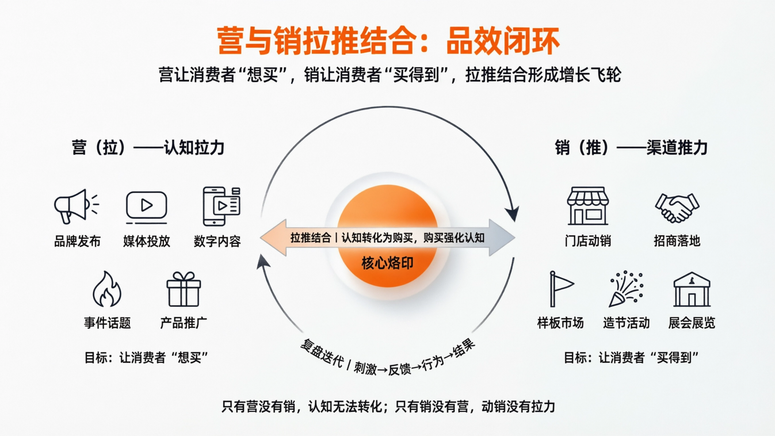 1775542384140412.png 配图5.png