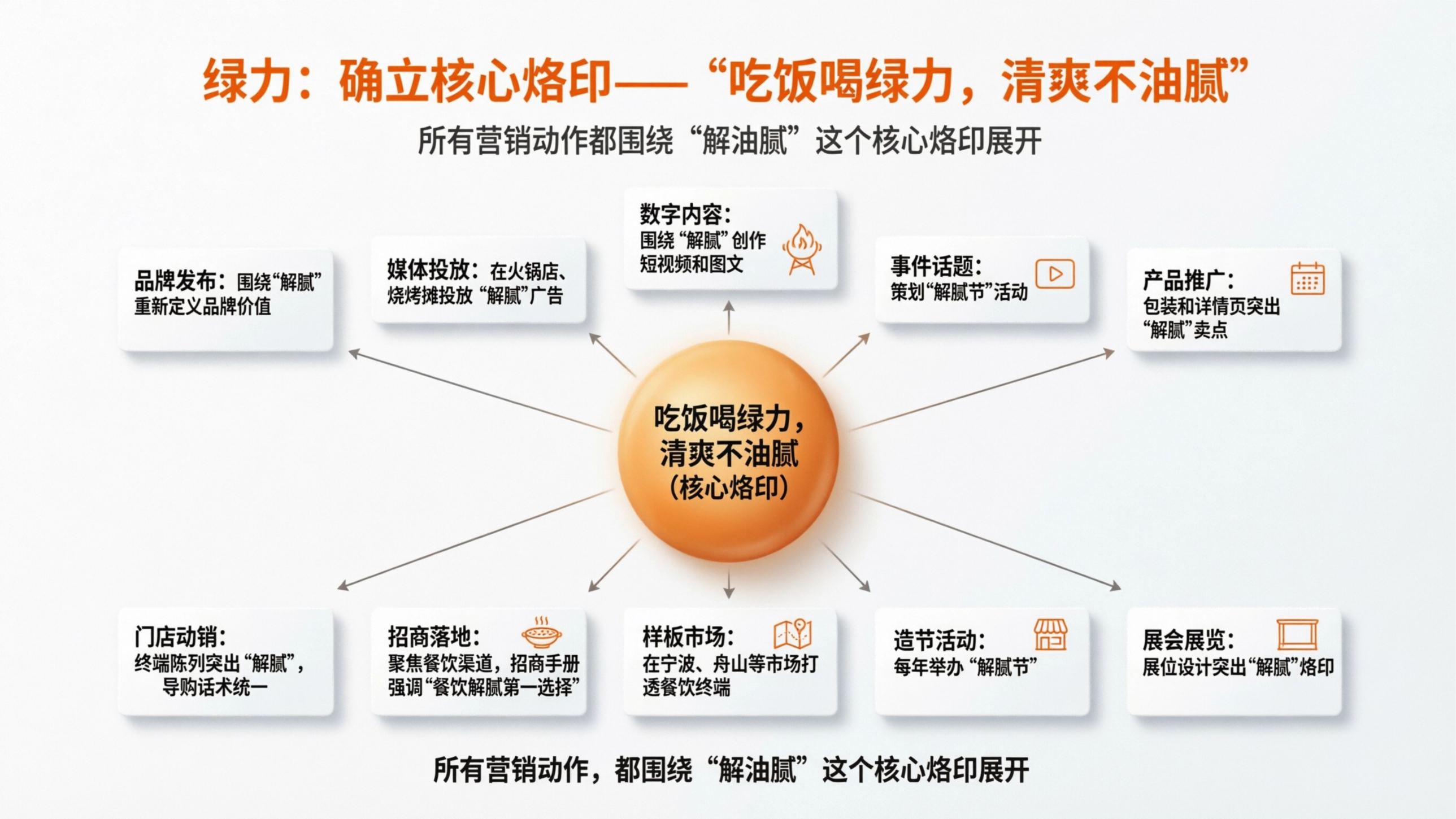 1775542474124645.png 配图9.png