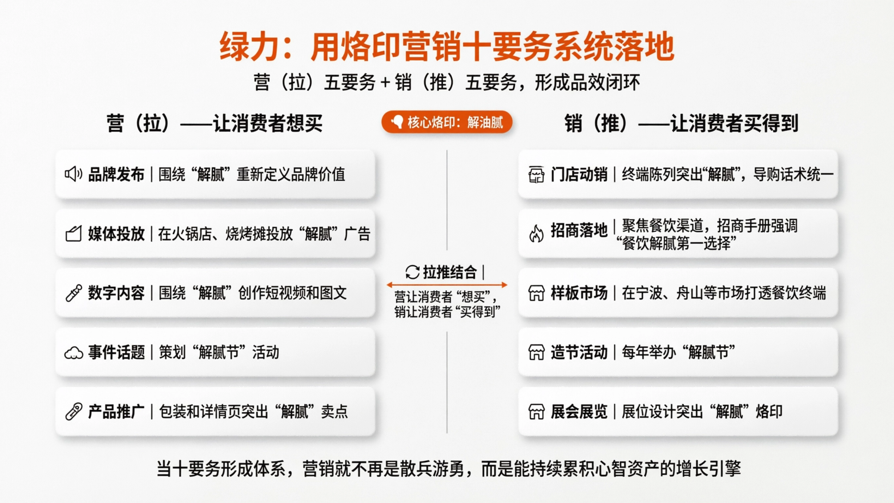 1775542498100332.png 配图10.png