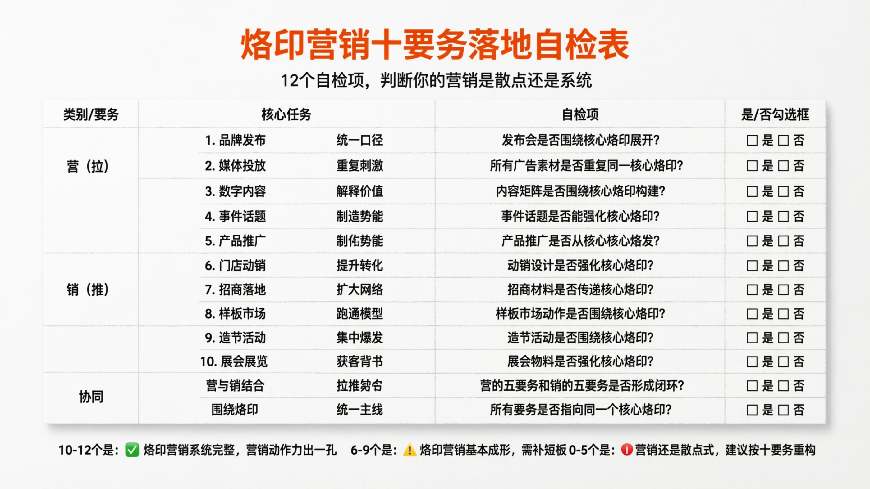 1775542556804694.png 配图7.png