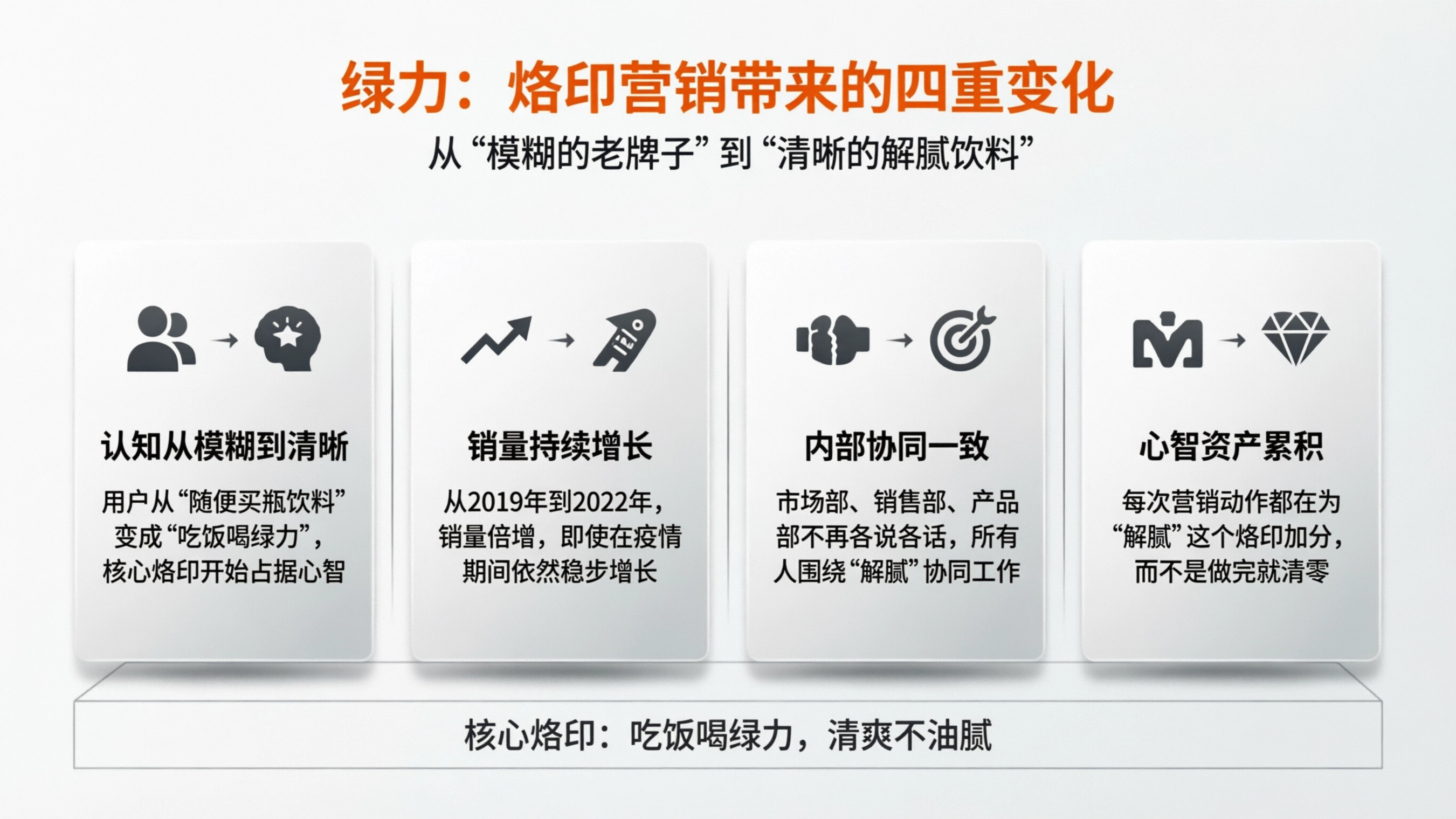 1775544914954617.png 配图11.png