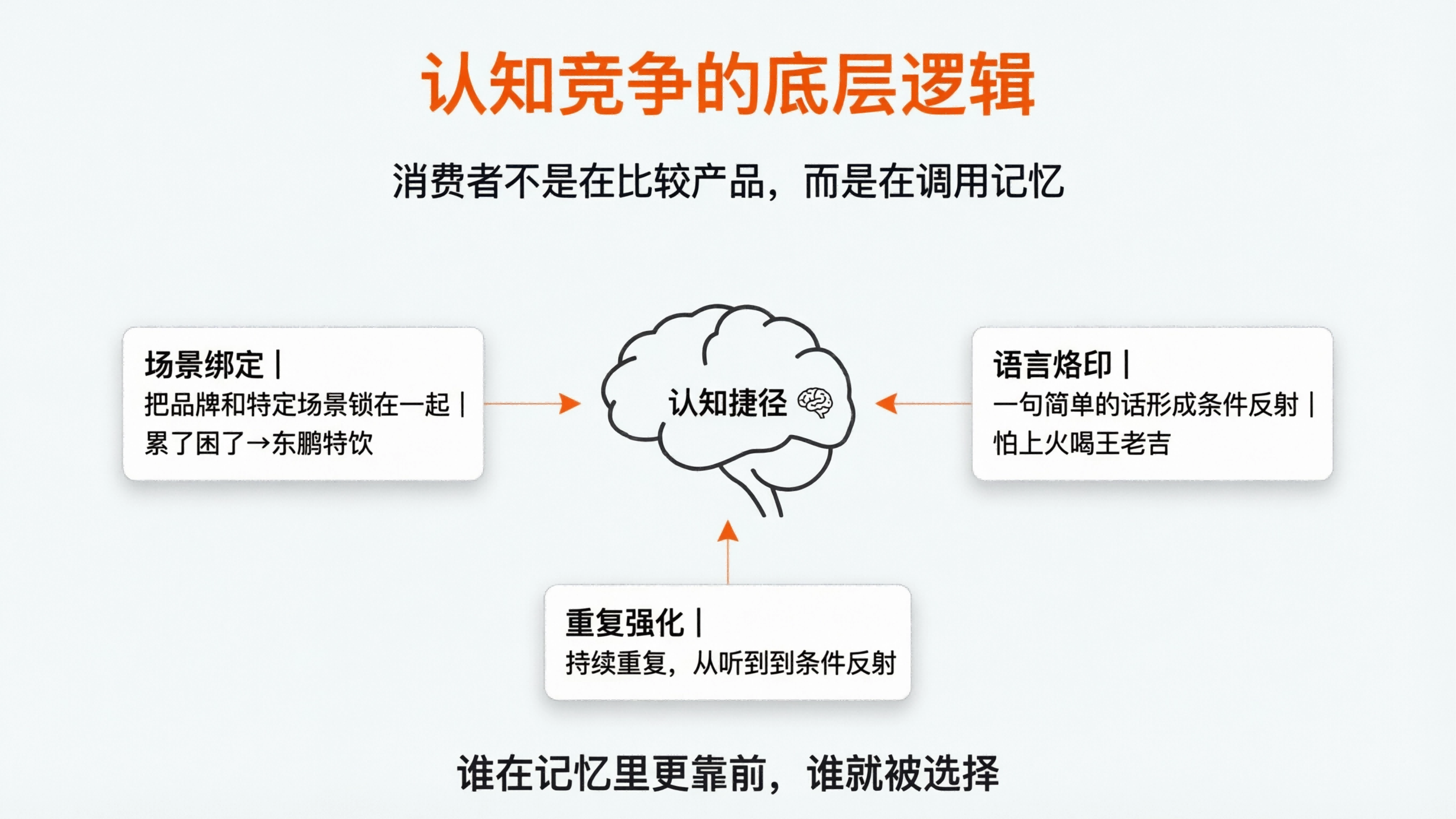 1775724247776551.png 配图2.png