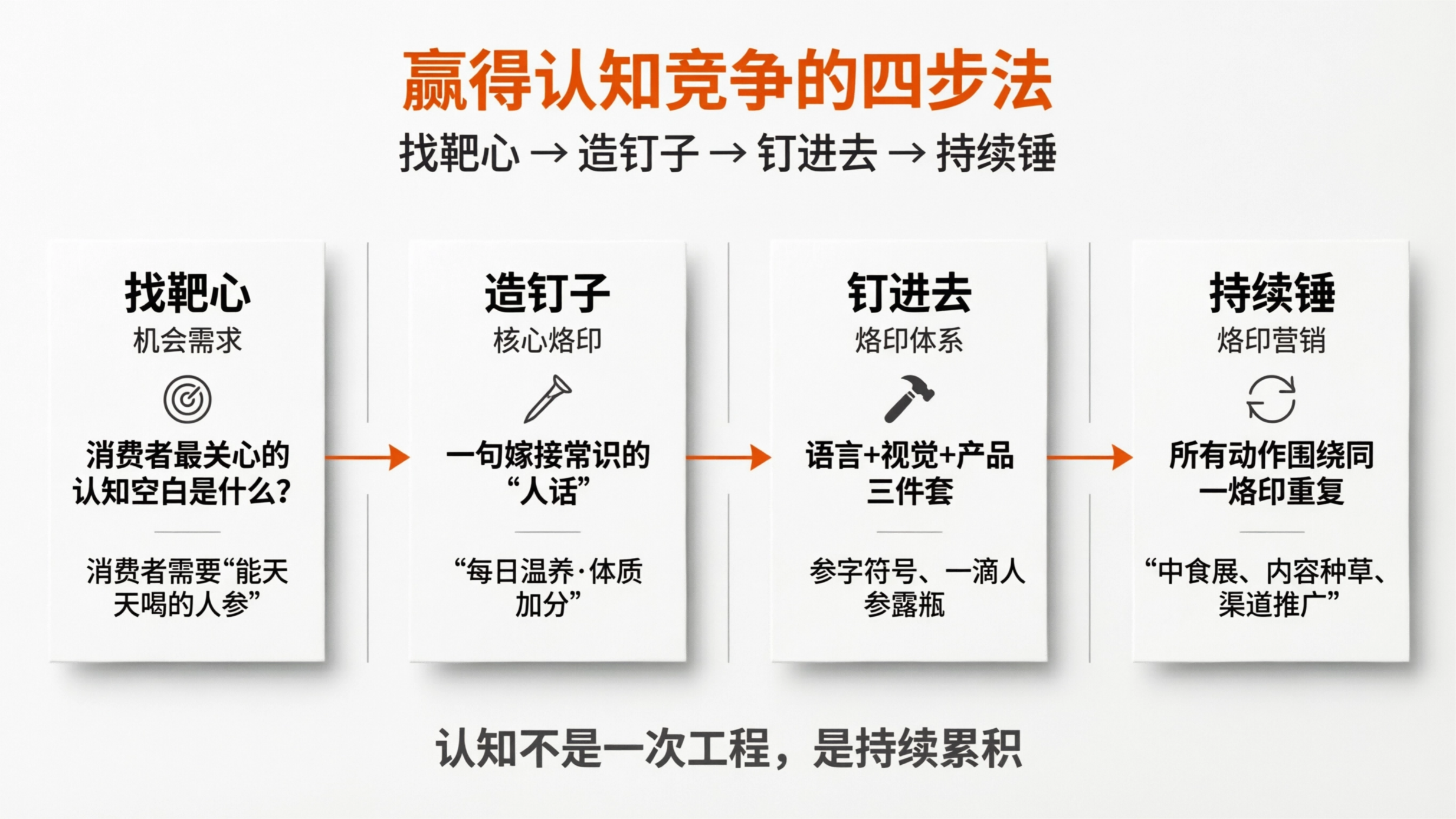 1775724283839119.png 配图4.png