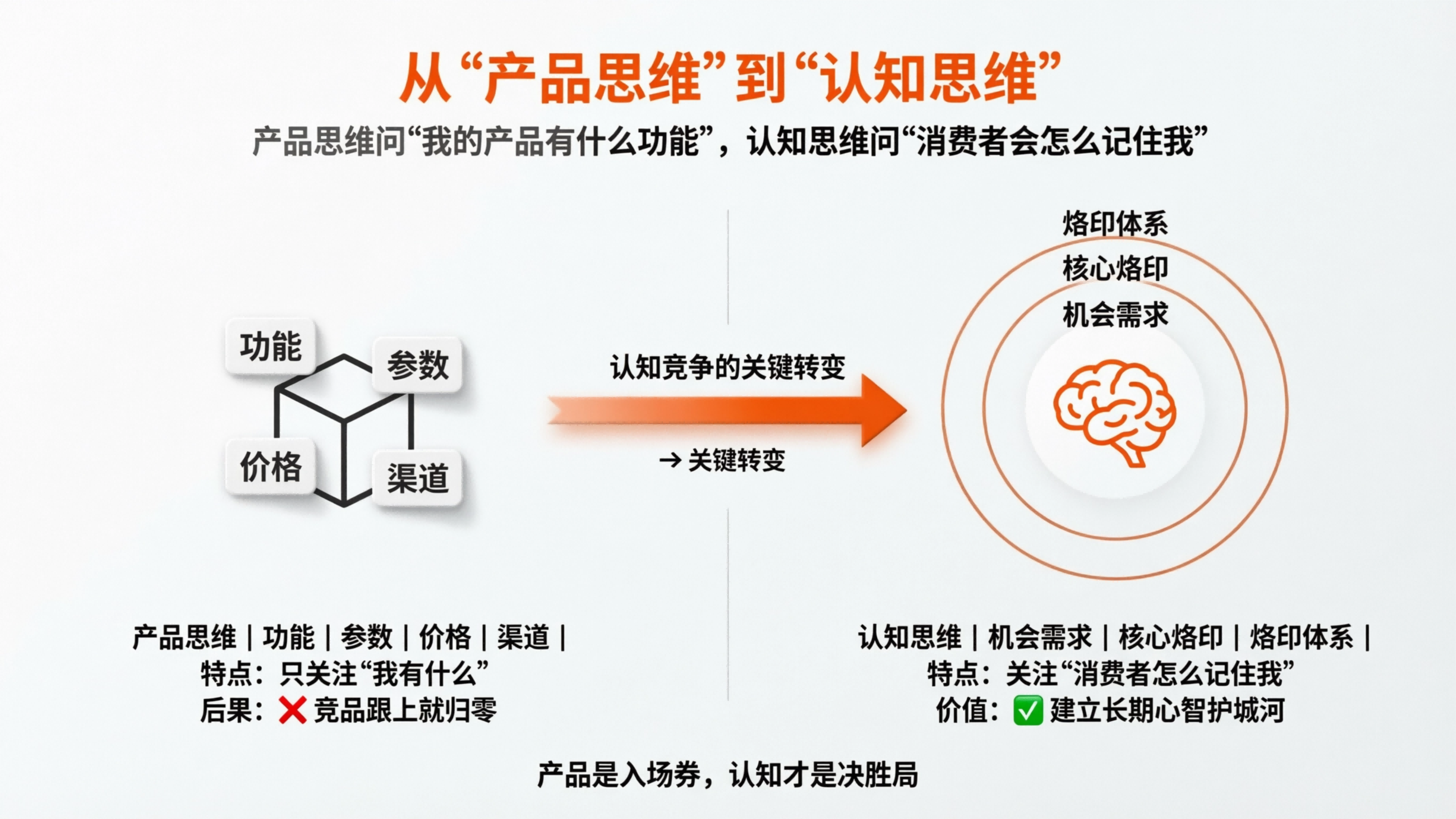 1775724324843164.png 配图3.png