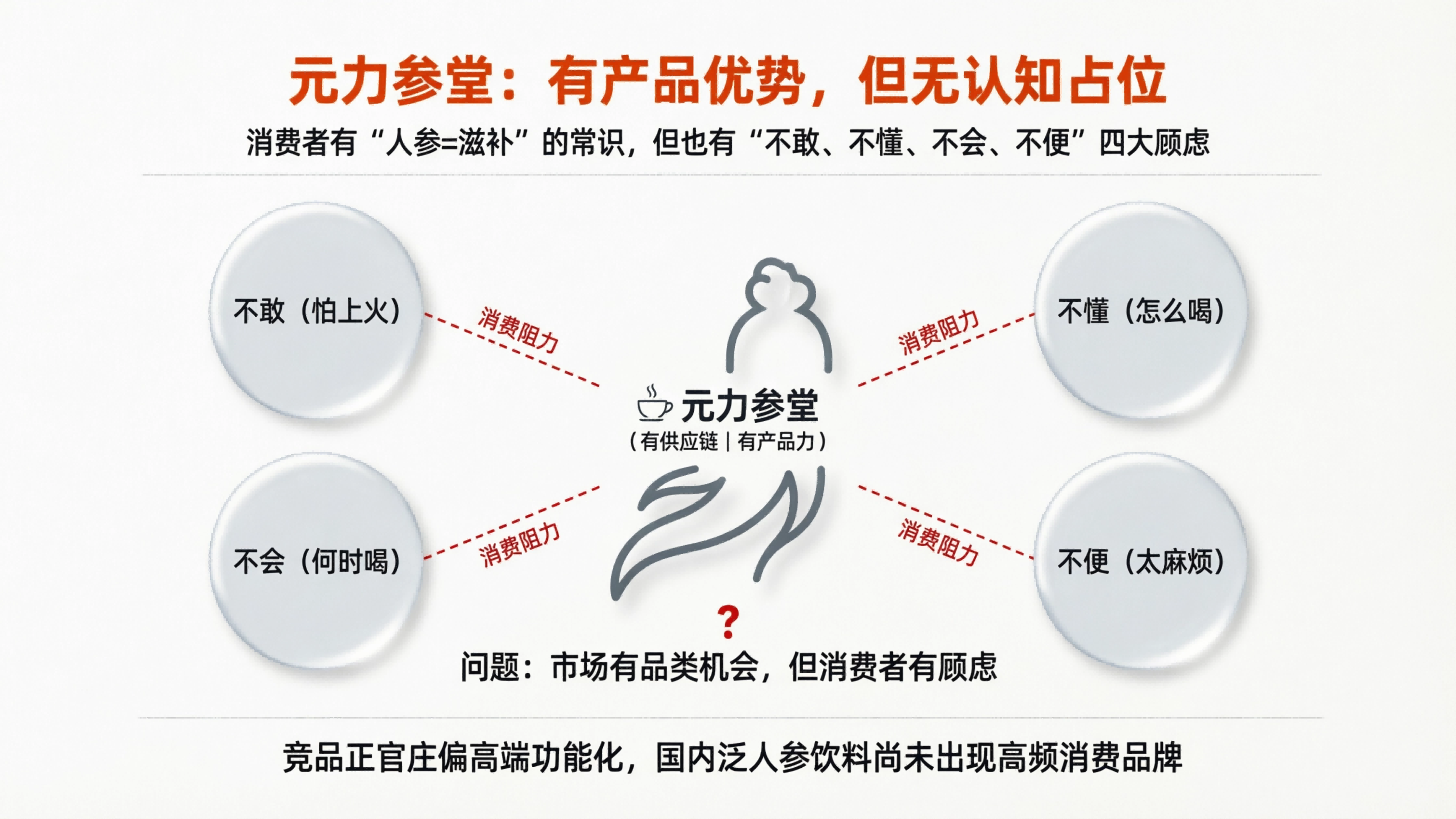 1775724390433330.png 配图8.png