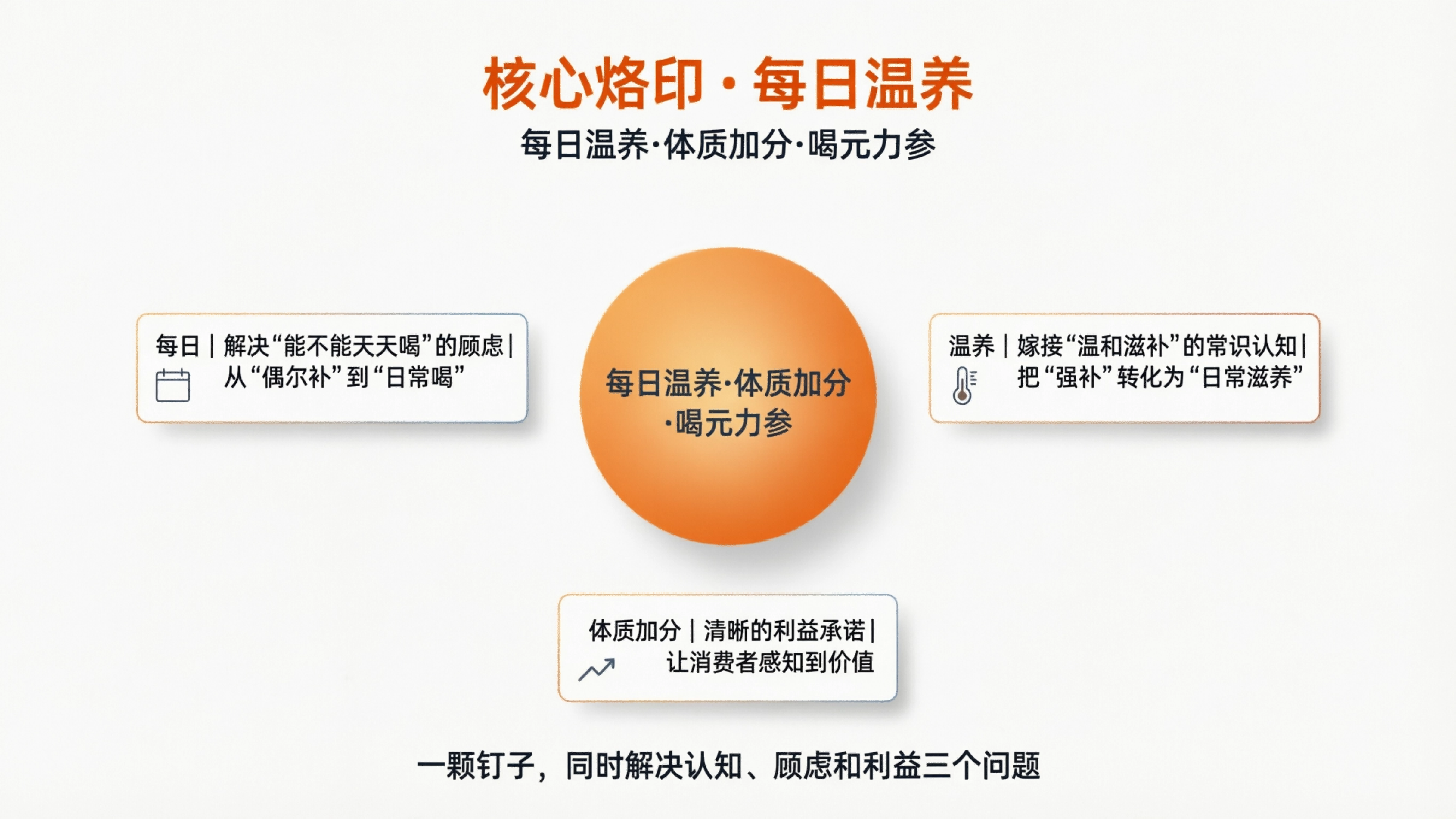 1775724443108930.png 配图10.png