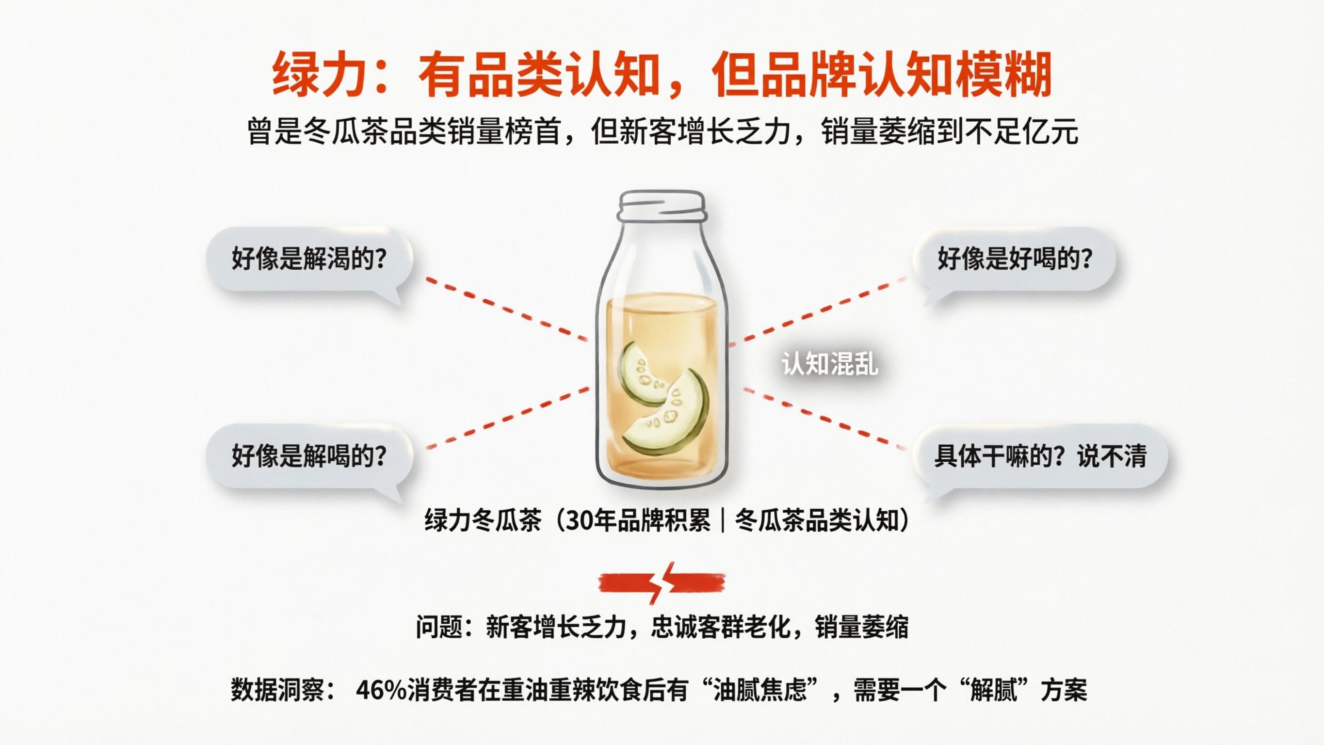 1775790792408027.png 配图8.png