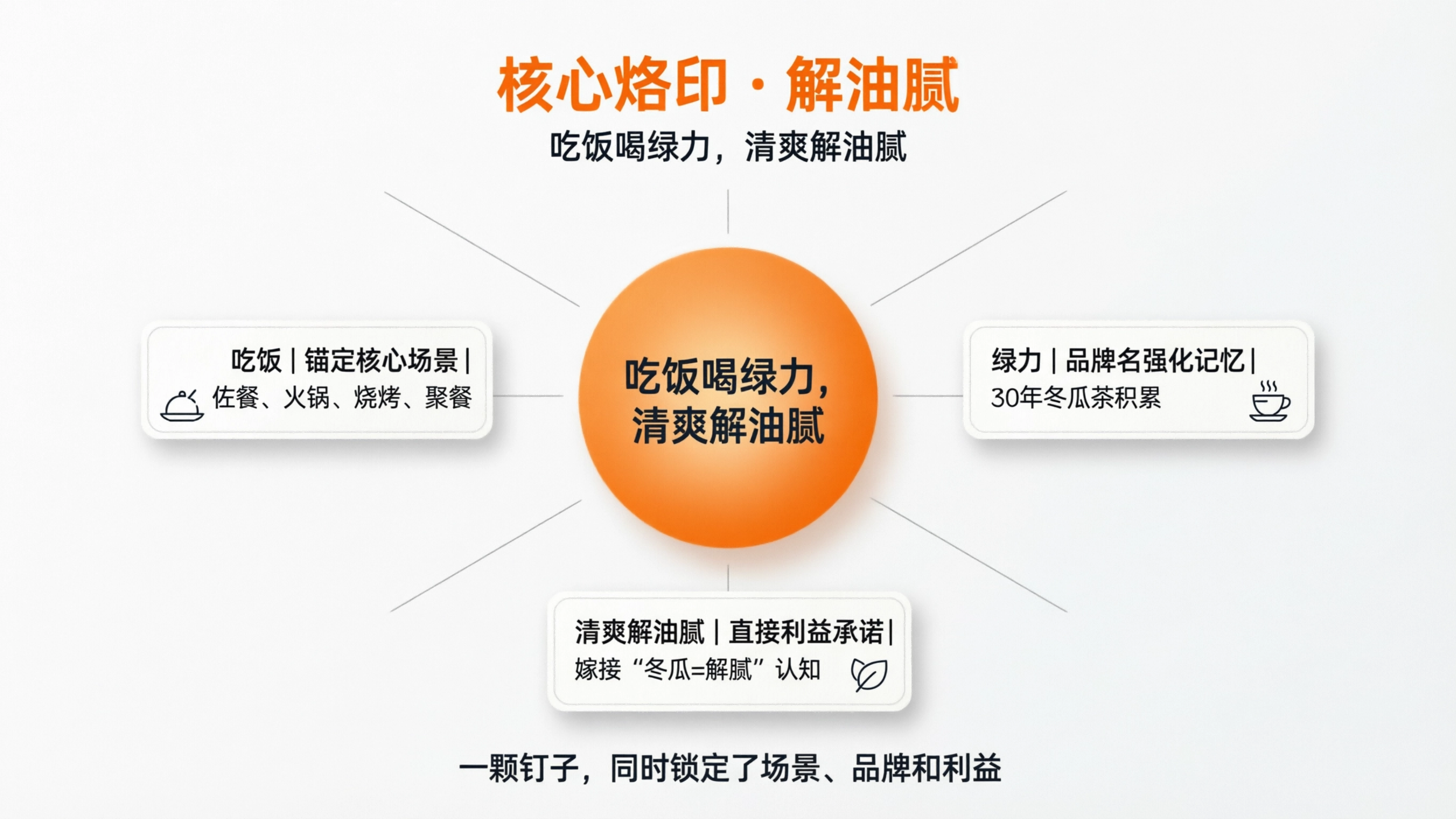 1775790894110105.png 配图10.png