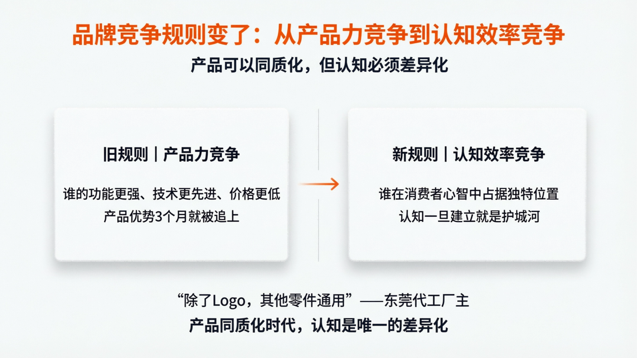 1776073956306472.png 配图4.png