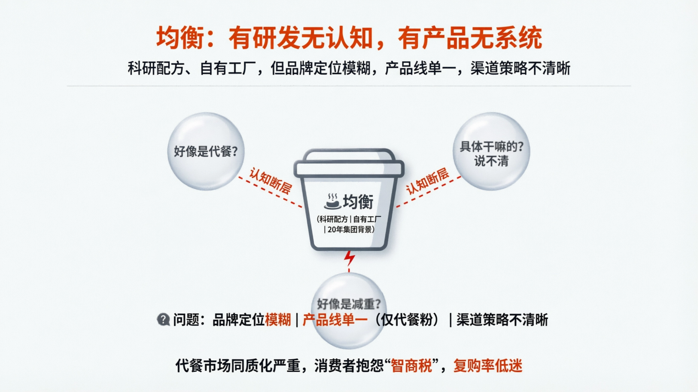 1776074077386855.png 配图8.png