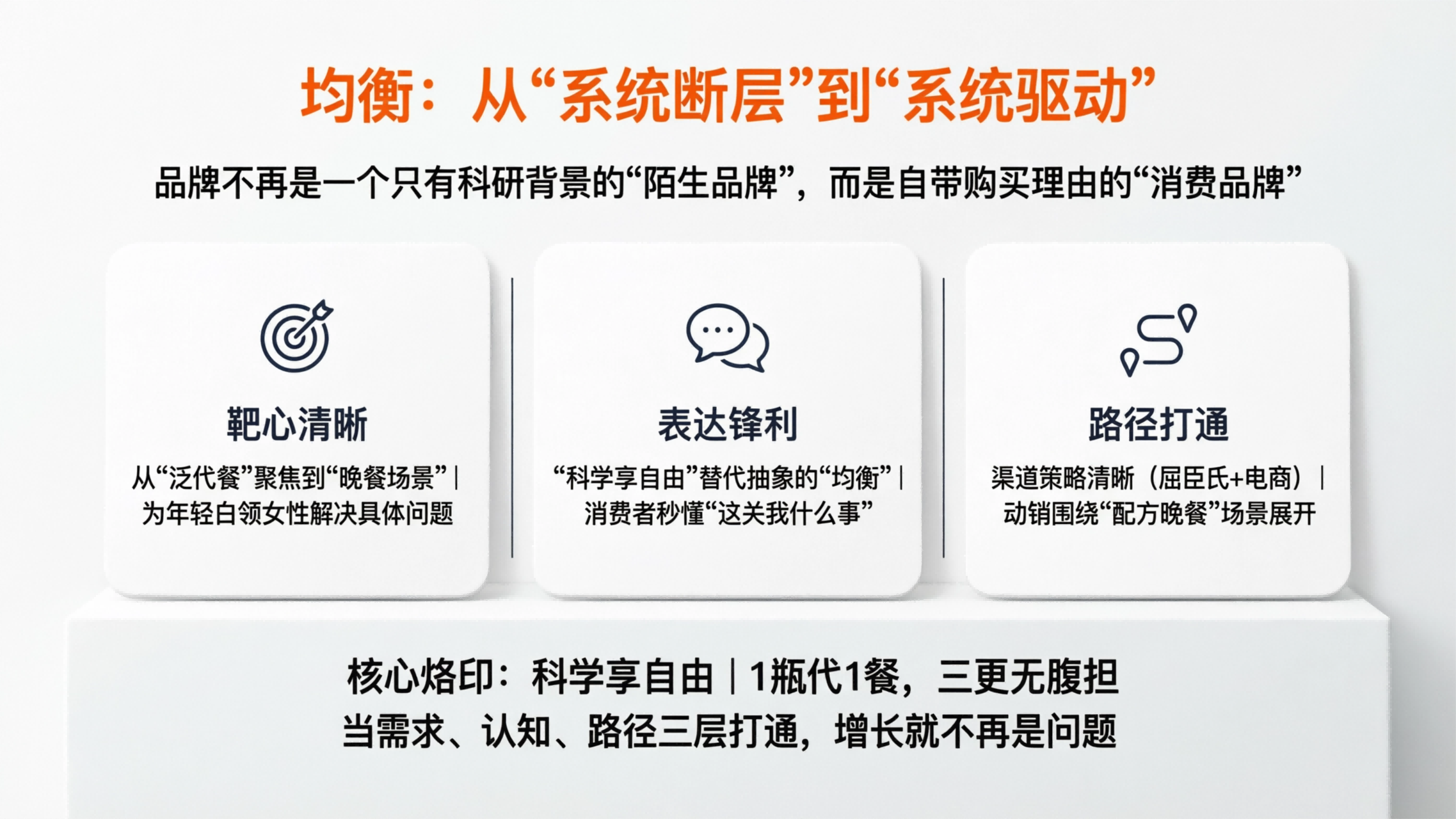 1776074196399593.png 配图12.png