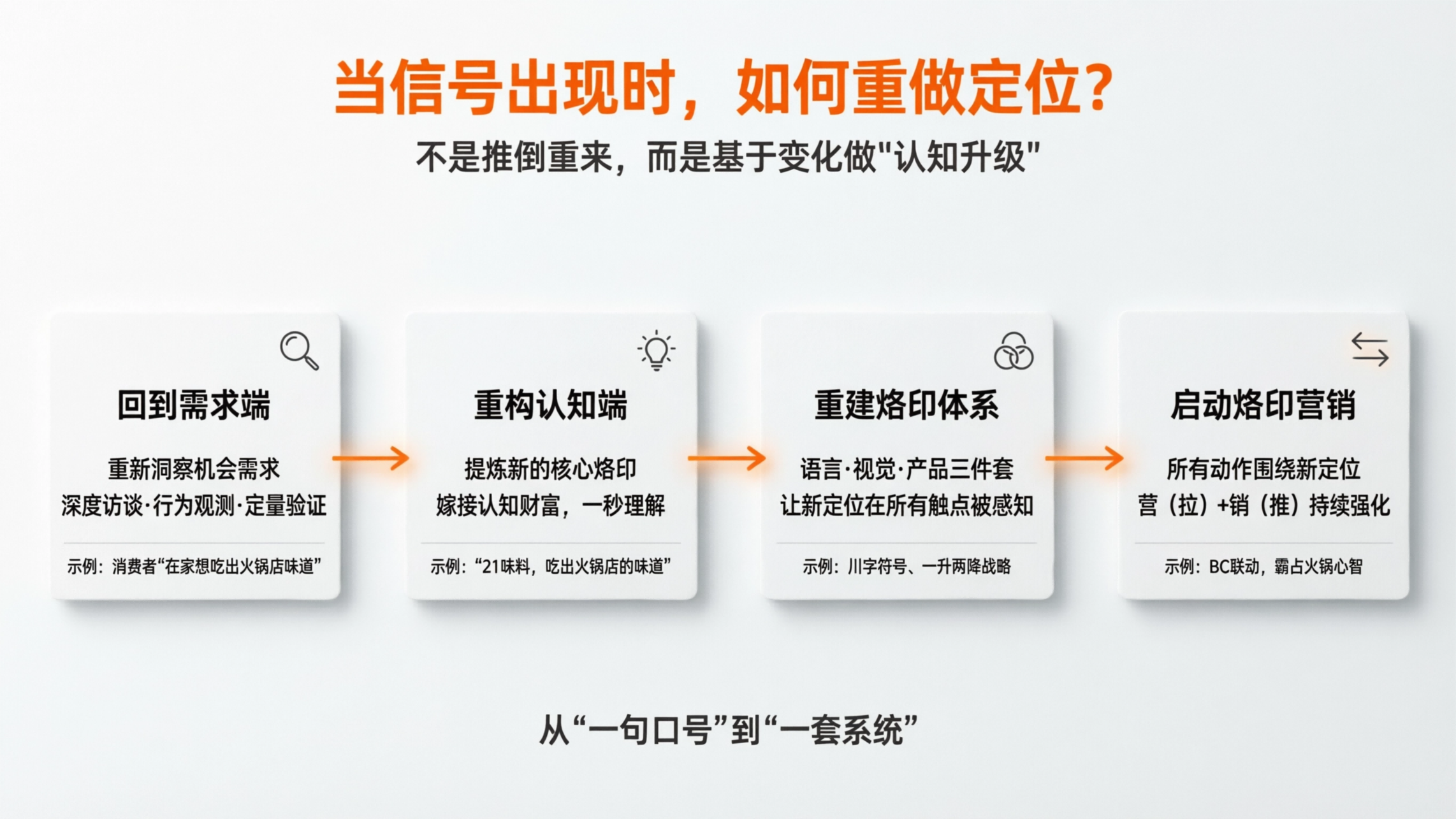 1776162800134766.png 配图5.png