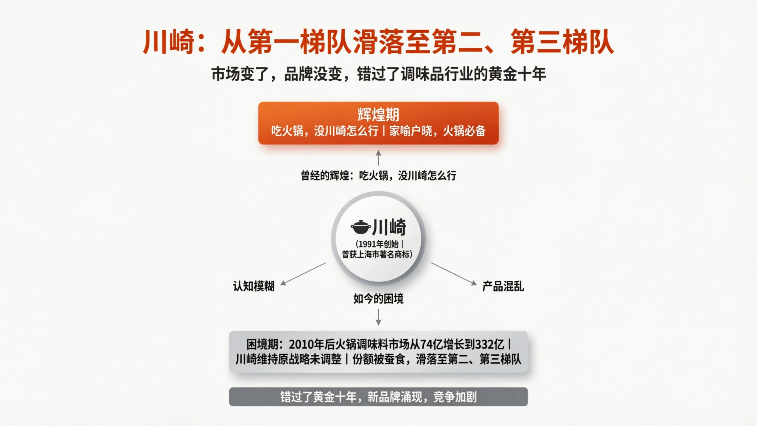 1776162878139001.png 配图8.png