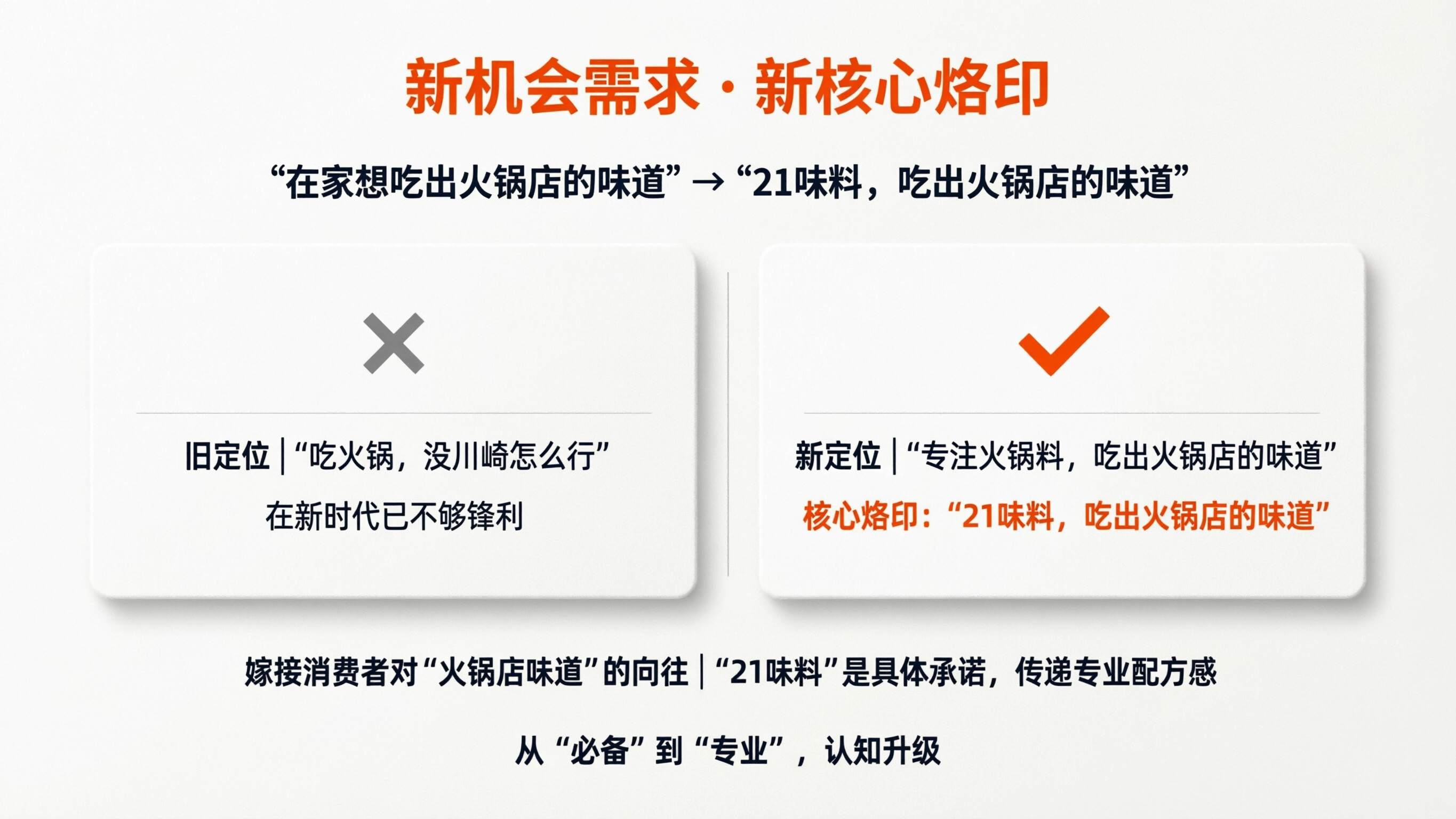 1776162907818808.png 配图10.png