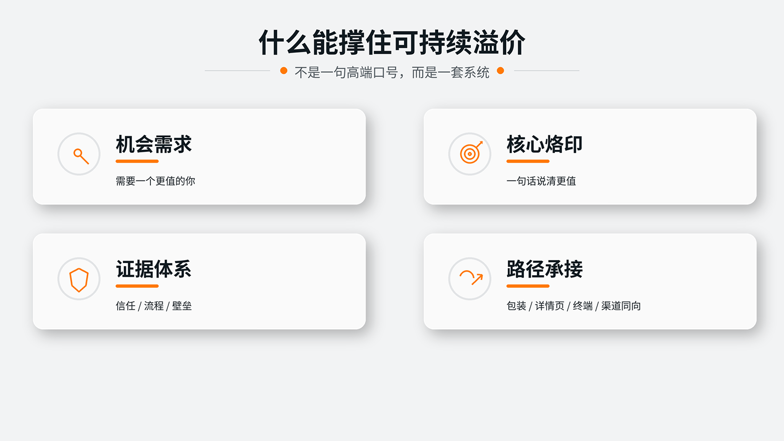 1779255884244248.png 内容配图6什么能撑住可持续溢价.png