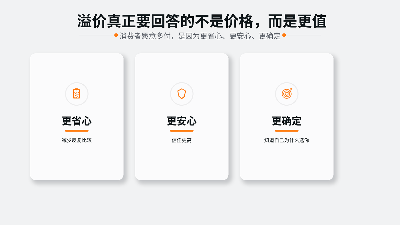 1779255926872684.png 内容配图4溢价真正要回答的不是价格,而是更值.png