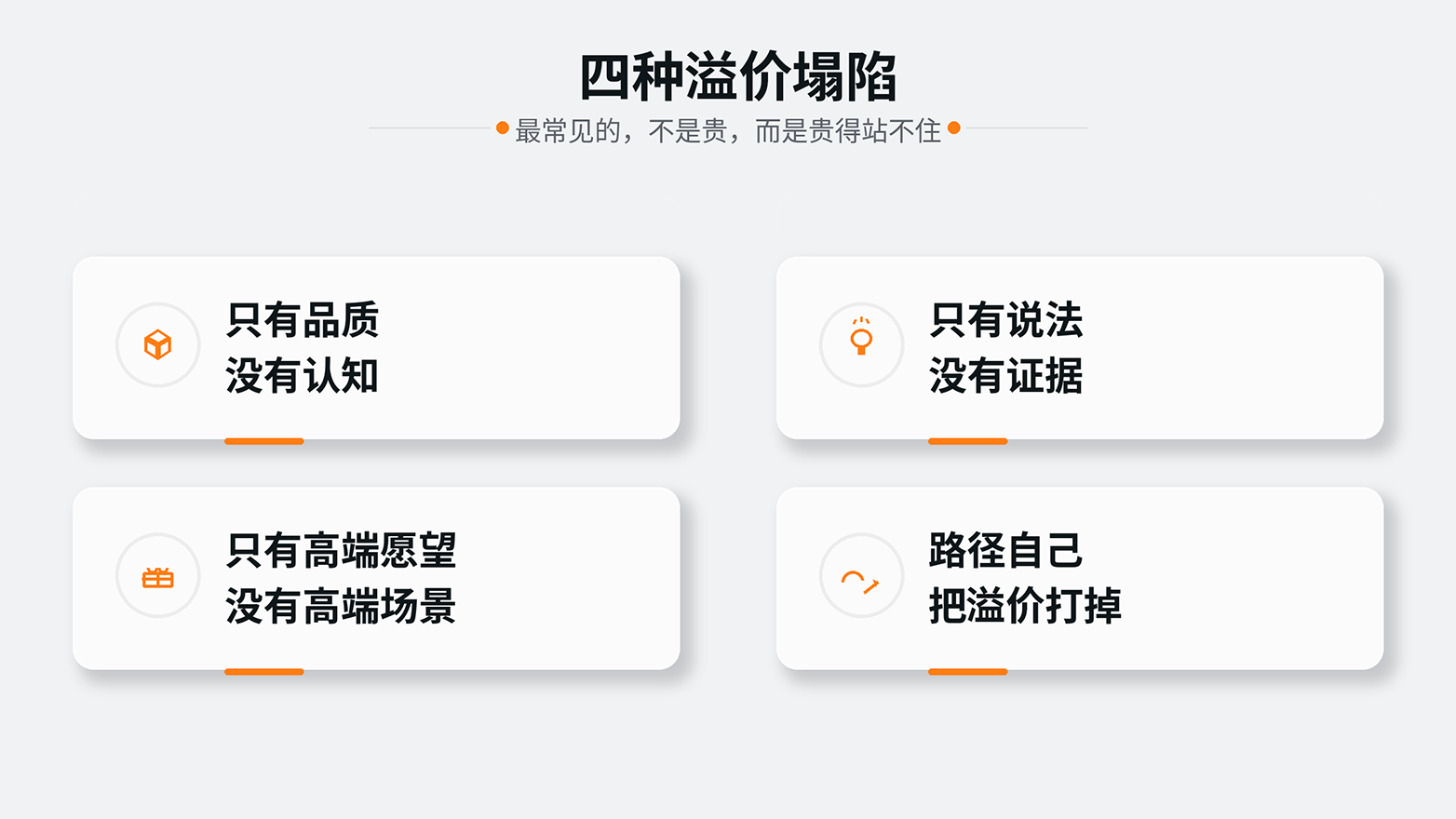 1779255945754174.png 内容配图3四种溢价塌陷.png