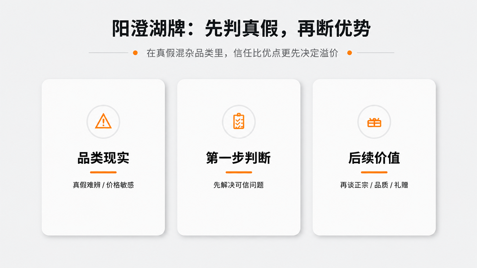 1779256016197085.png 案例配图1阳澄湖牌先判真假,再断优劣.png