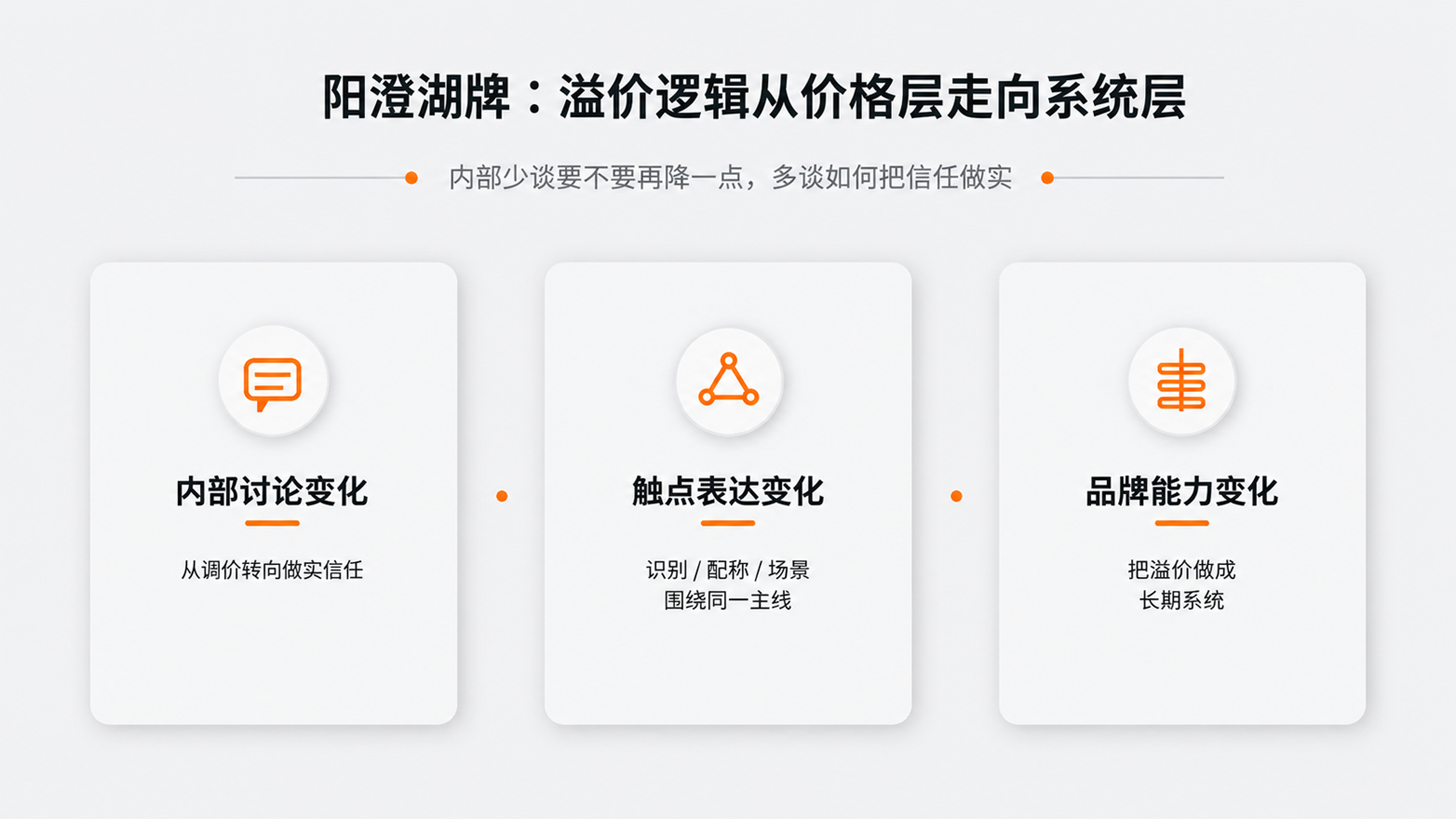 1779256037114912.png 案例配图3阳澄湖牌溢价逻辑从价格层走向系统层.png