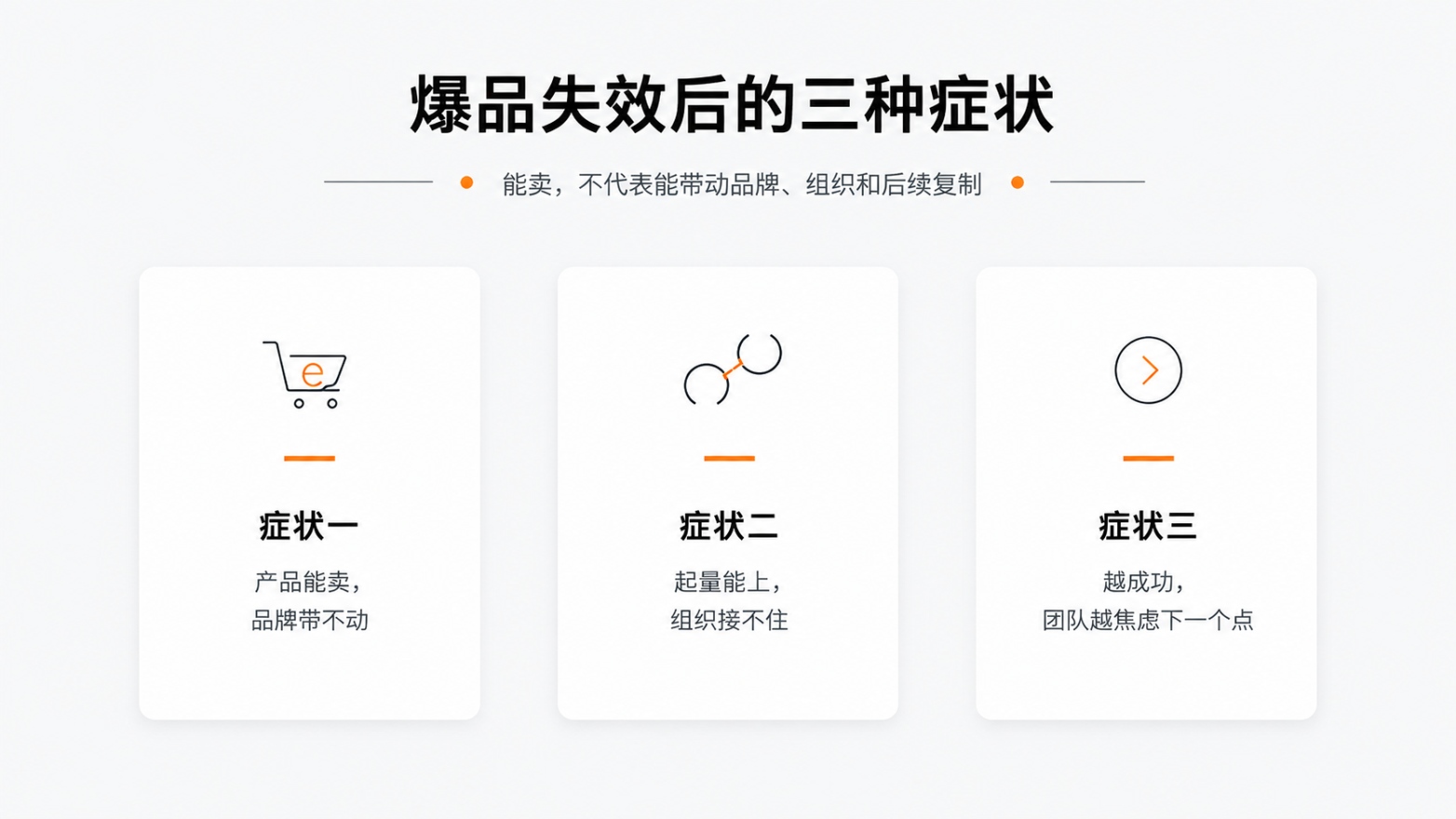 1780970436108999.jpg 3-爆品失效后的三种症状.jpg