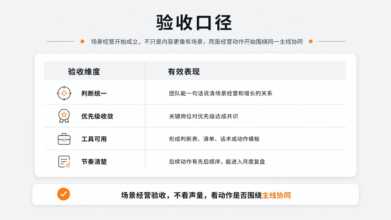 1781662805221785.jpg 8验收口径.jpg