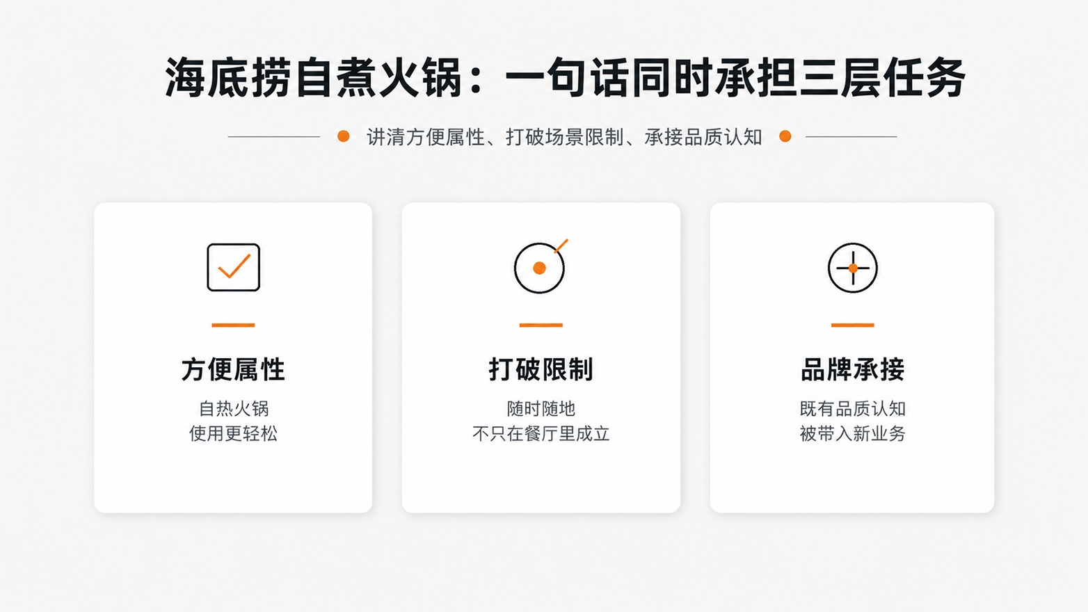 1781662865129095.jpg 10海底捞自煮火锅一句话同时承担三层任务.jpg