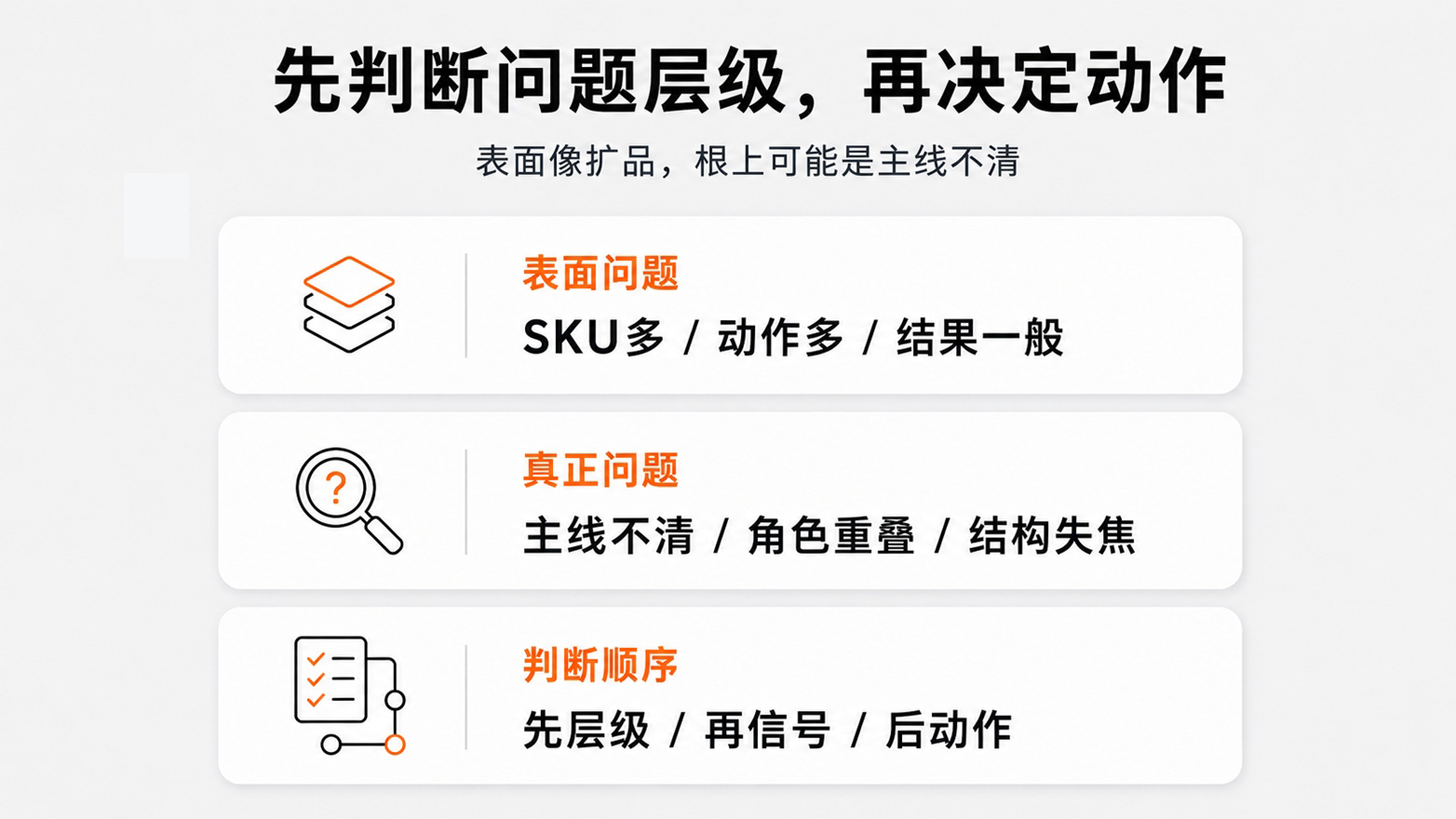 1782266354119679.jpg 2先判断问题层级,再决定动作.jpg