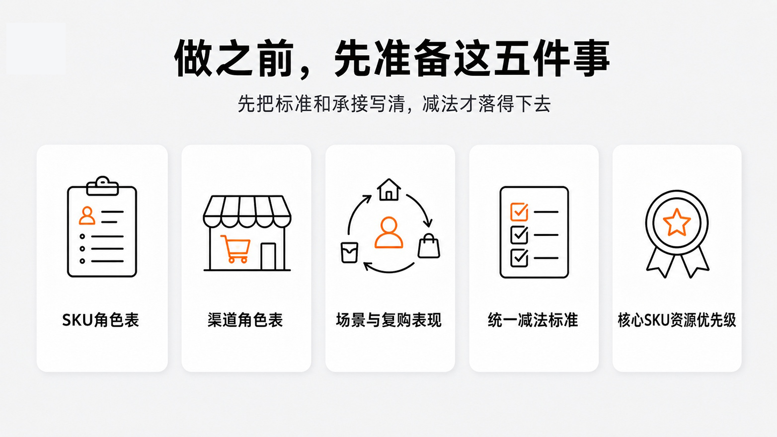 1782266426446669.jpg 5做之前,先准备这五件事.jpg