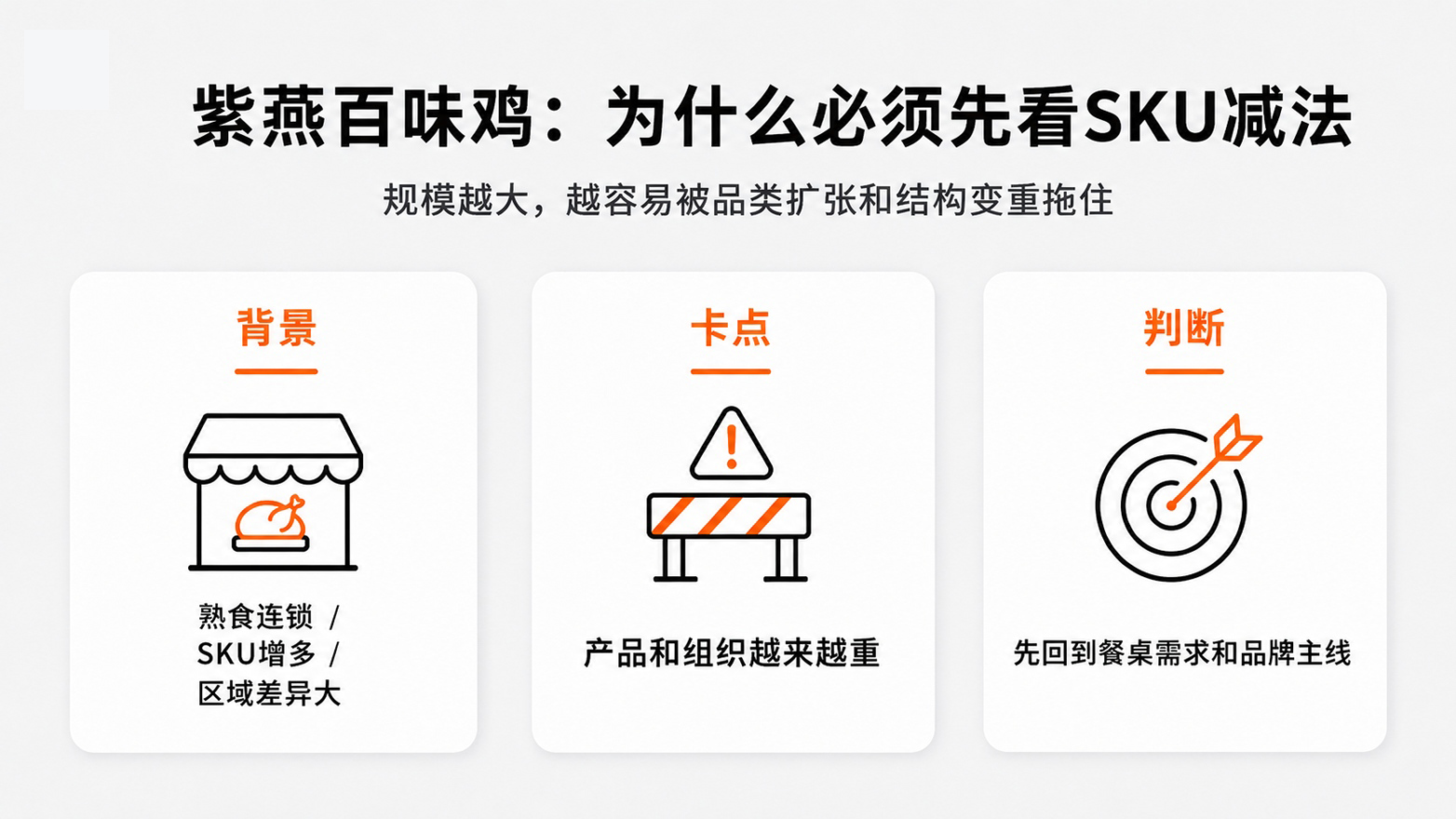 1782266533135778.jpg 9为什么必须先看SKU减法.jpg