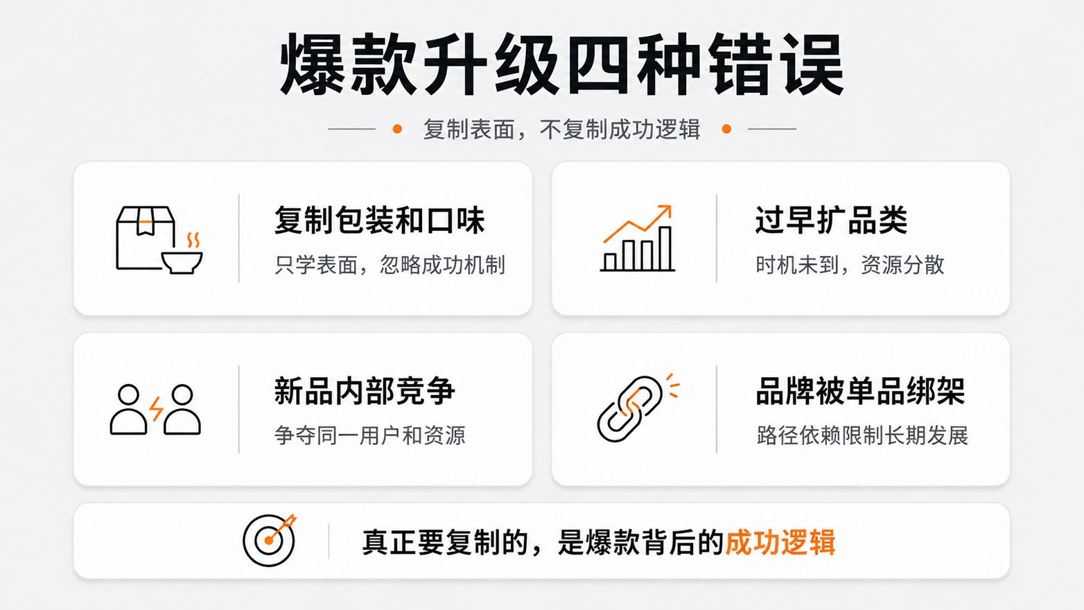 1784527964117459.jpg 5爆款升级四种错误.jpg