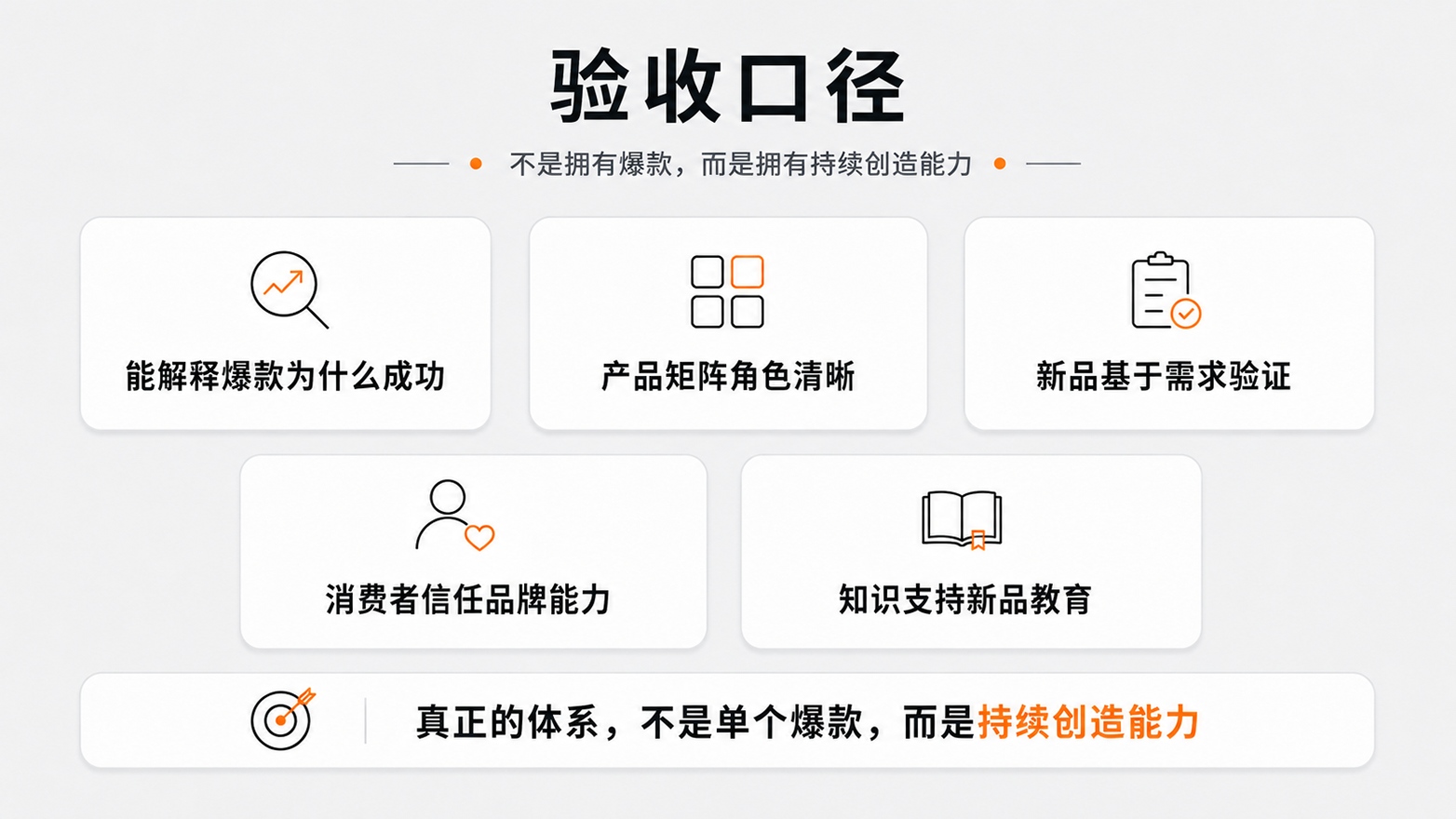 1784528027648704.jpg 8不是拥有爆款,而是拥有持续创造能力.jpg