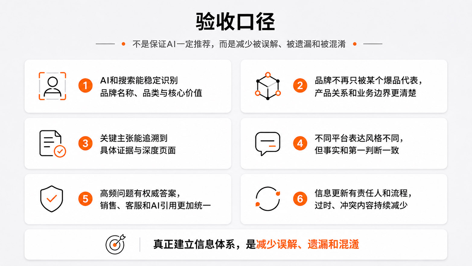 1786545602442883.jpg 8-验收口径.jpg