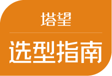 企业什么时候需要做“消费战略全案”？一份判断清单-上海塔望