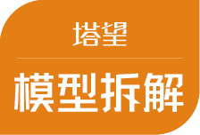 从SWSNRA看,为什么很多需求不值得做-上海塔望