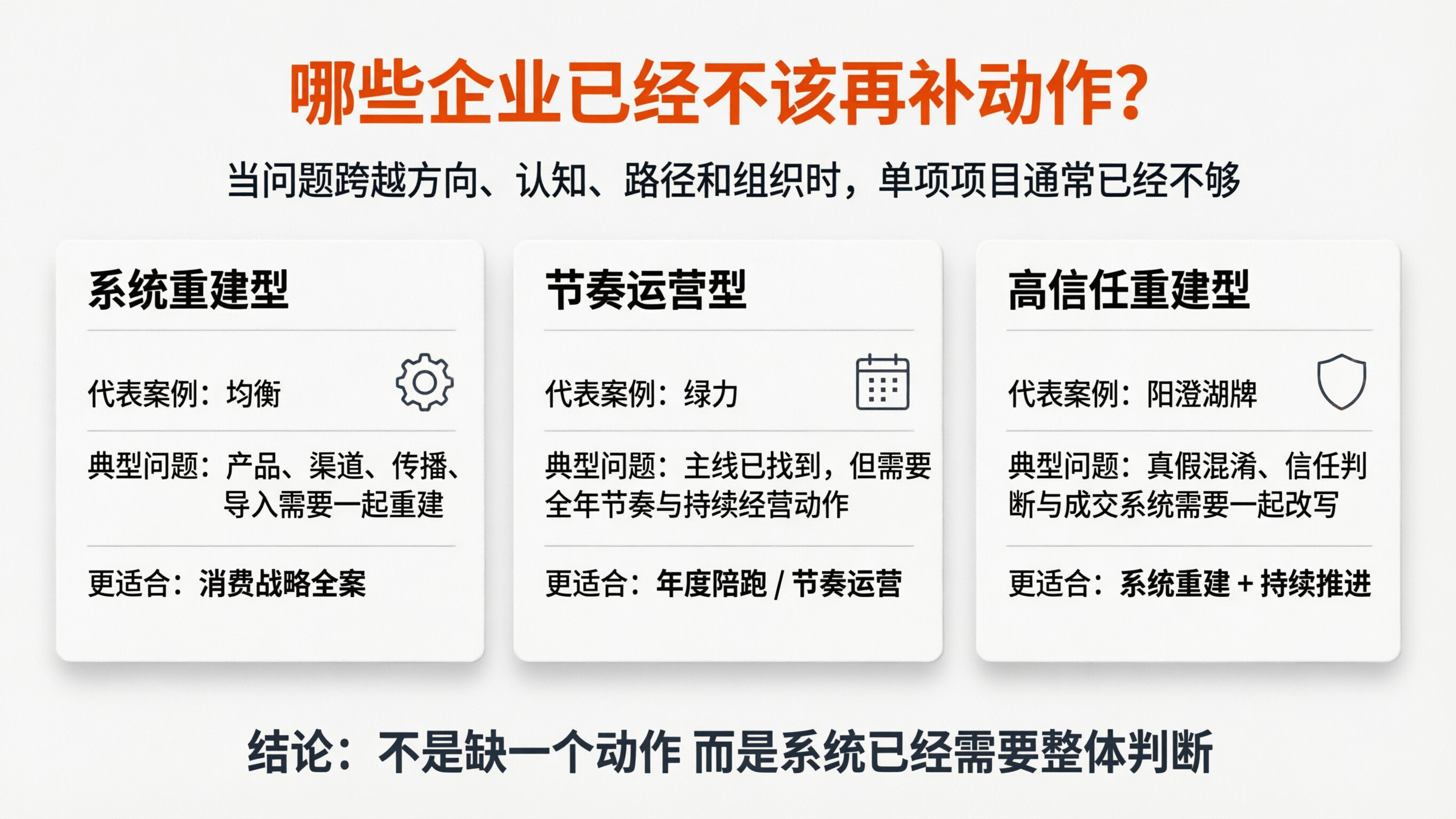 案例配图1 哪些企业已经不该再补动作？.png