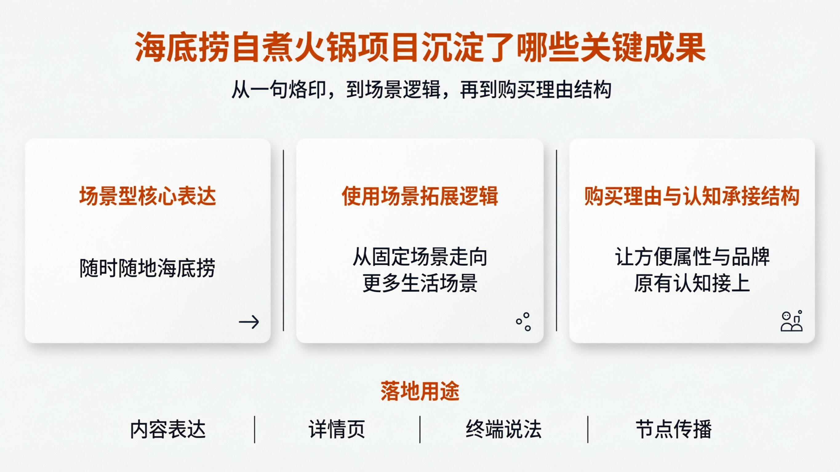 案例配图4 项目输出成果图.png