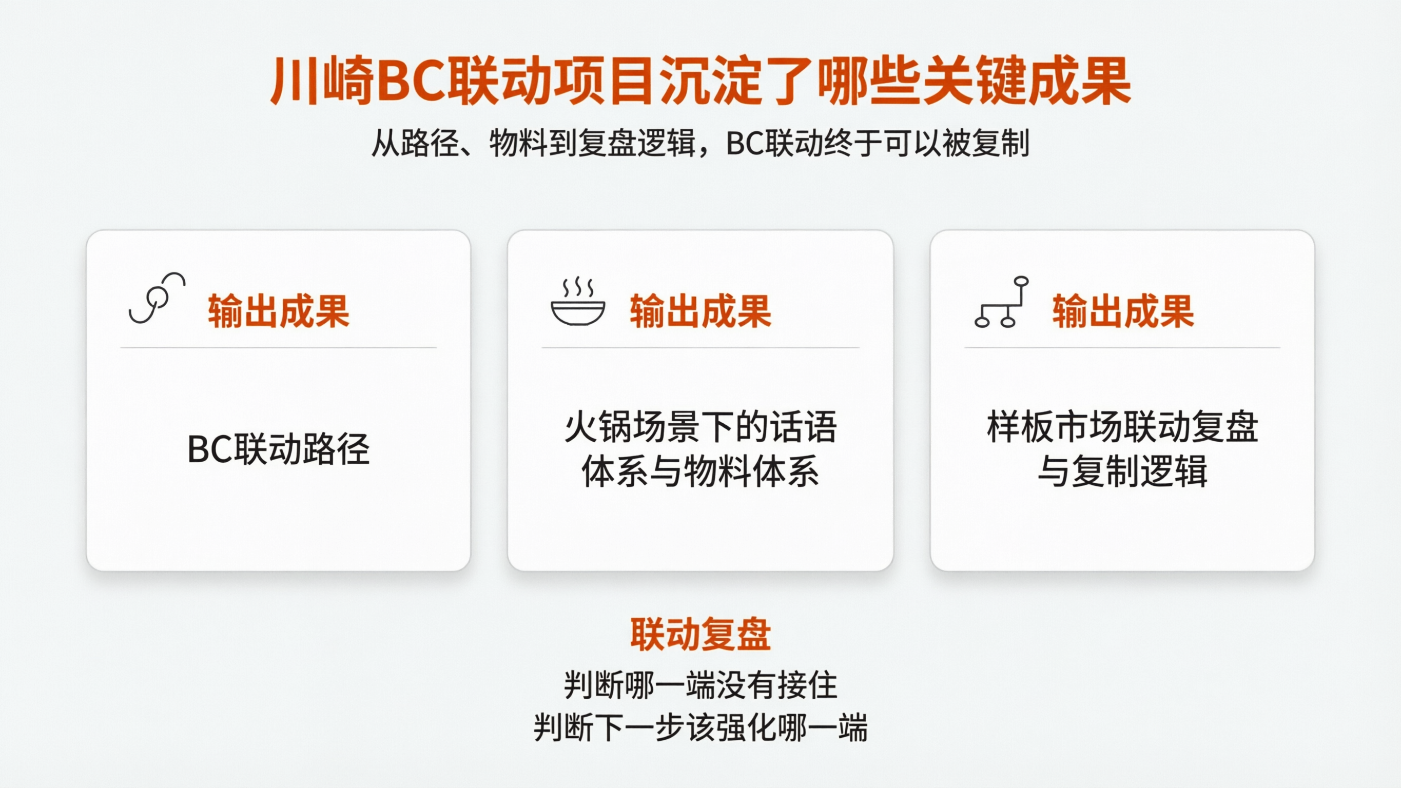 案例配图4 项目输出成果图.png