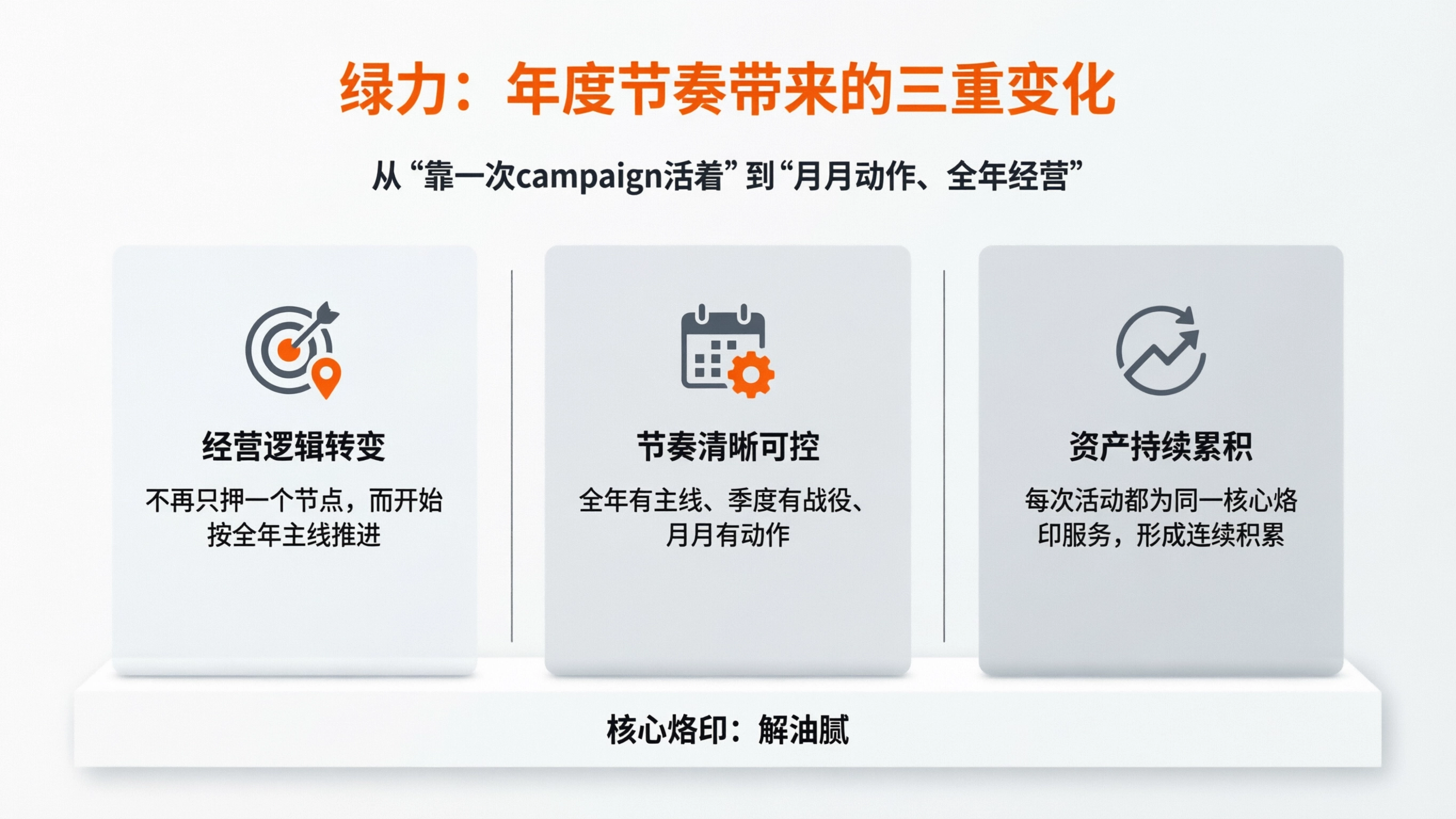 1774491558619657.png 案例配图4.png