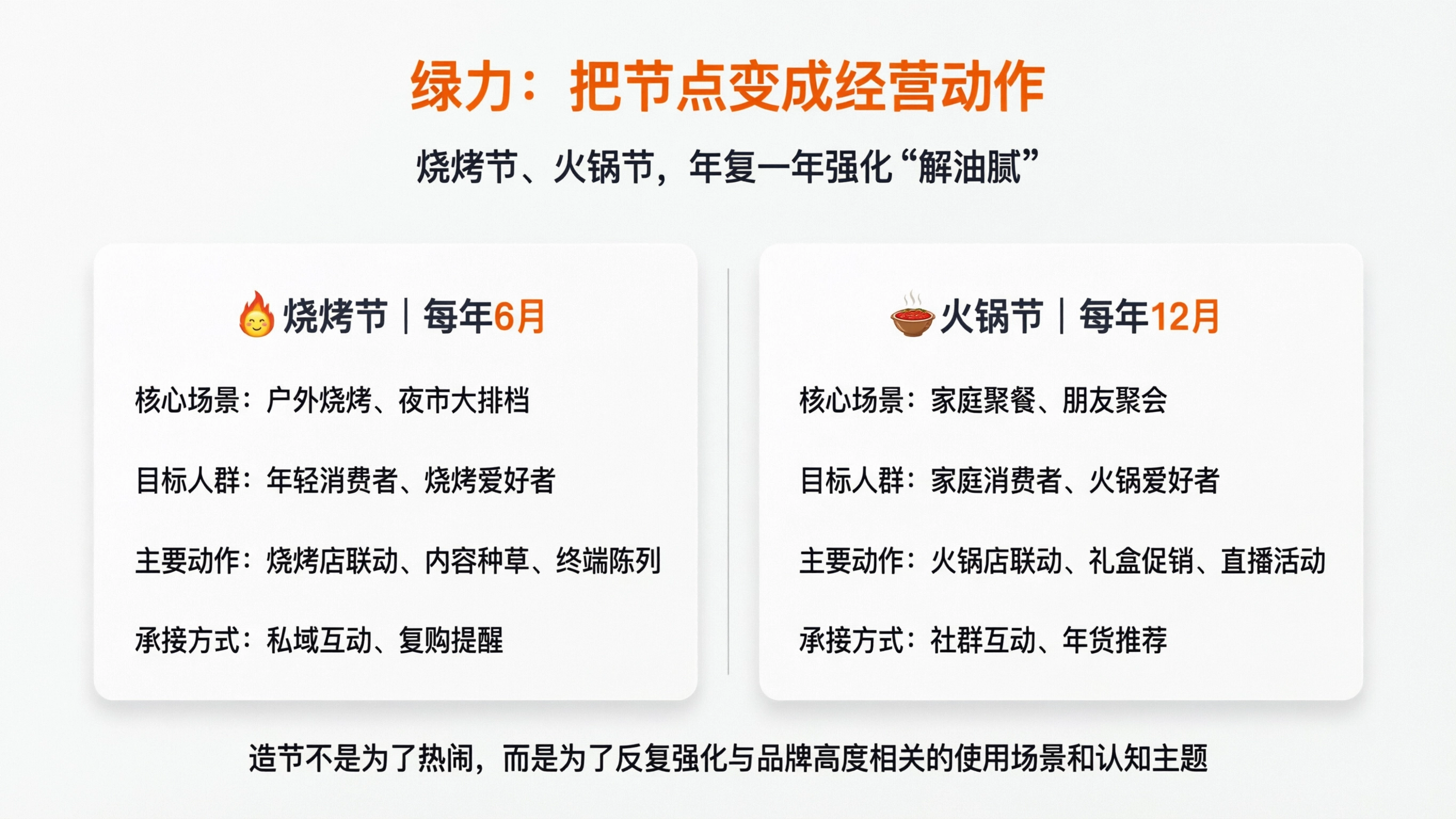 1774491650505709.png 案例配图3.png