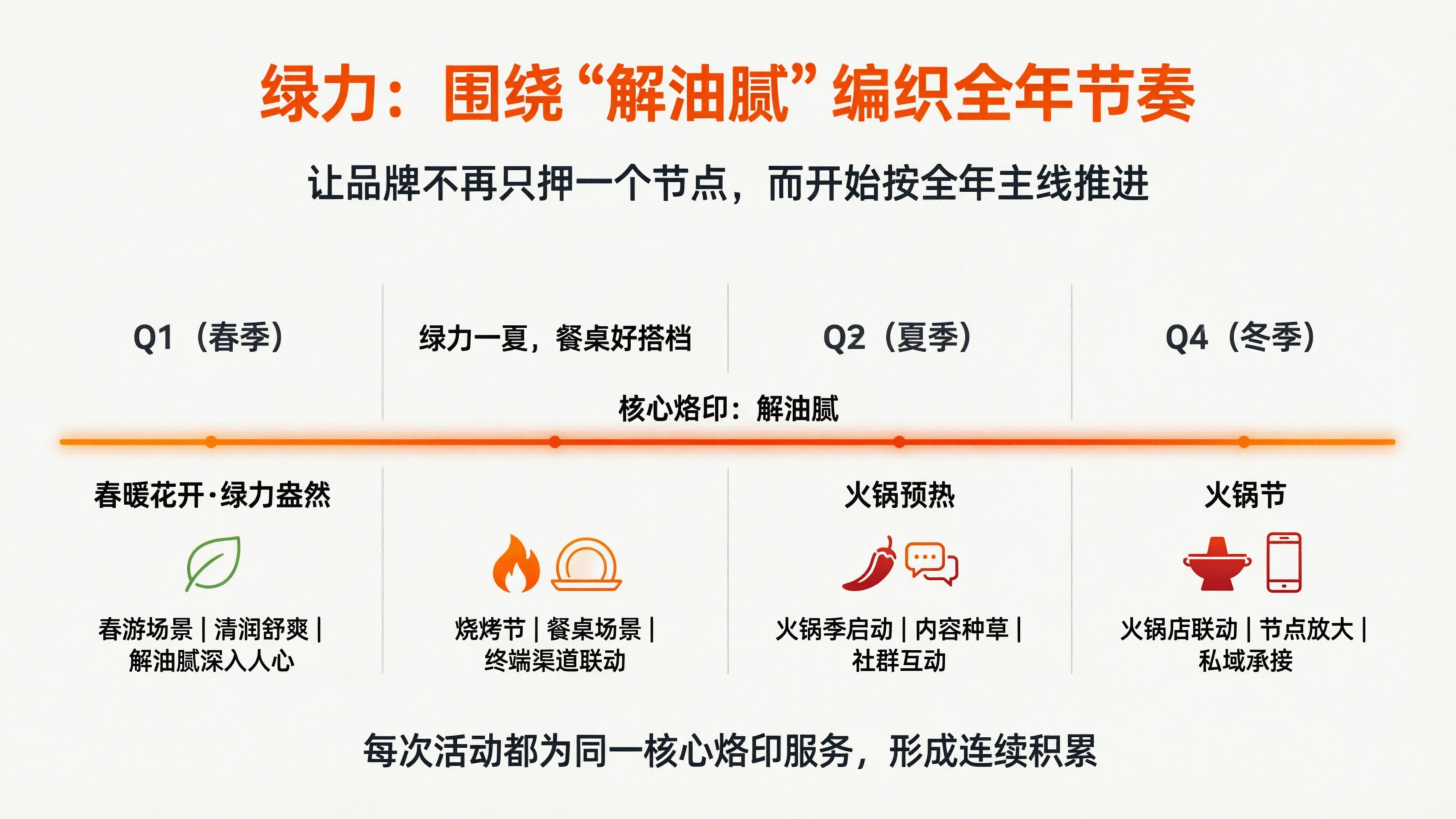 1774491665135111.png 案例配图2.png