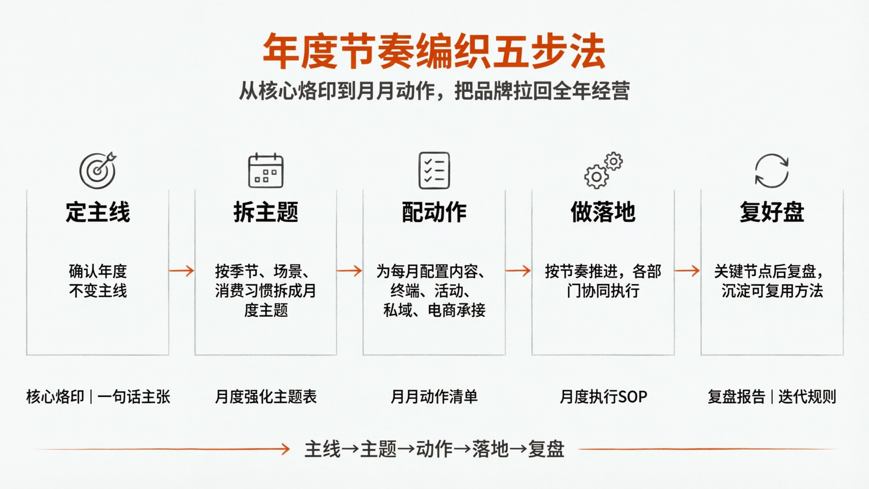 1774491752519350.png 配图2.png