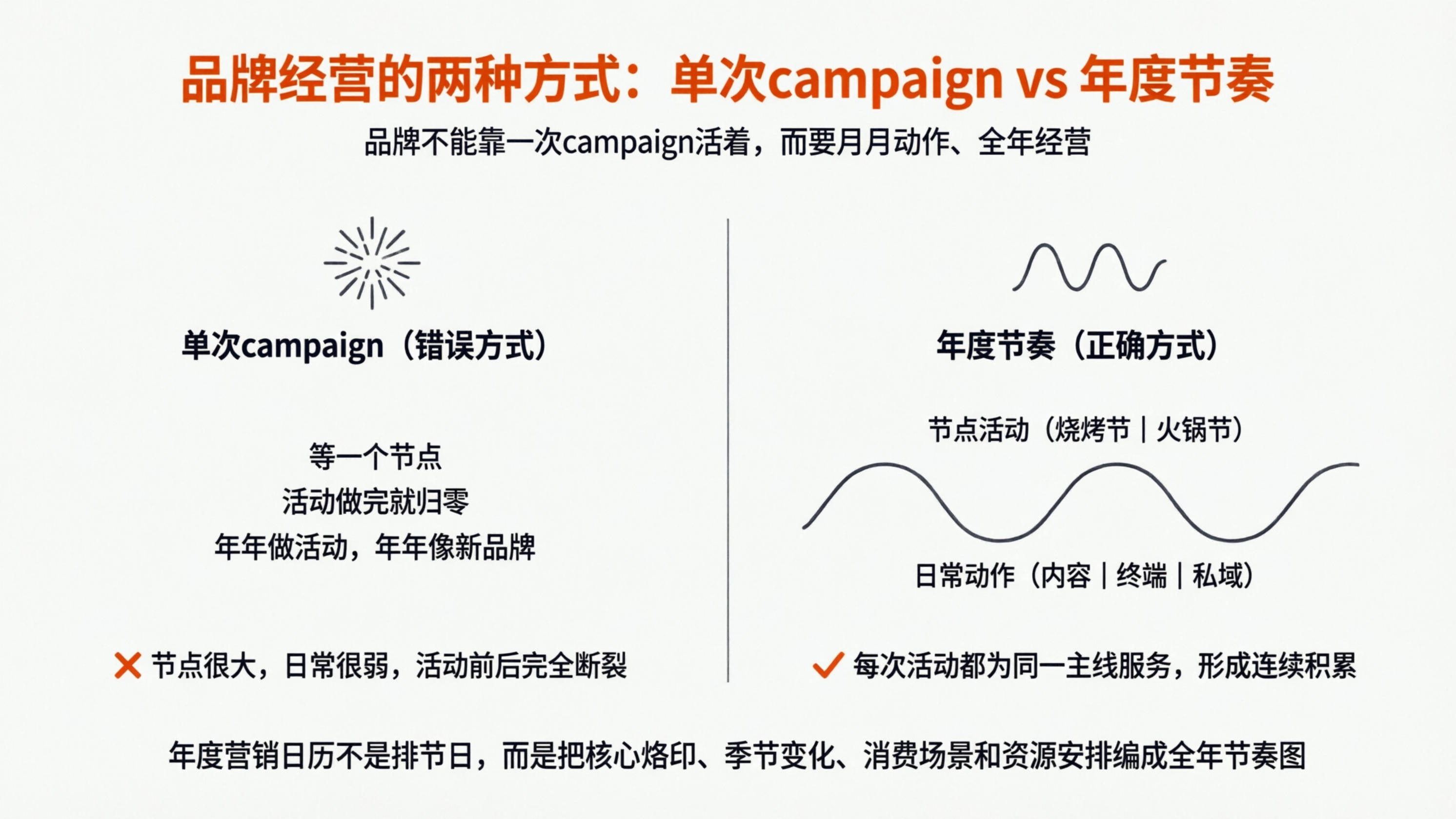 1774491792711401.png 配图1.png