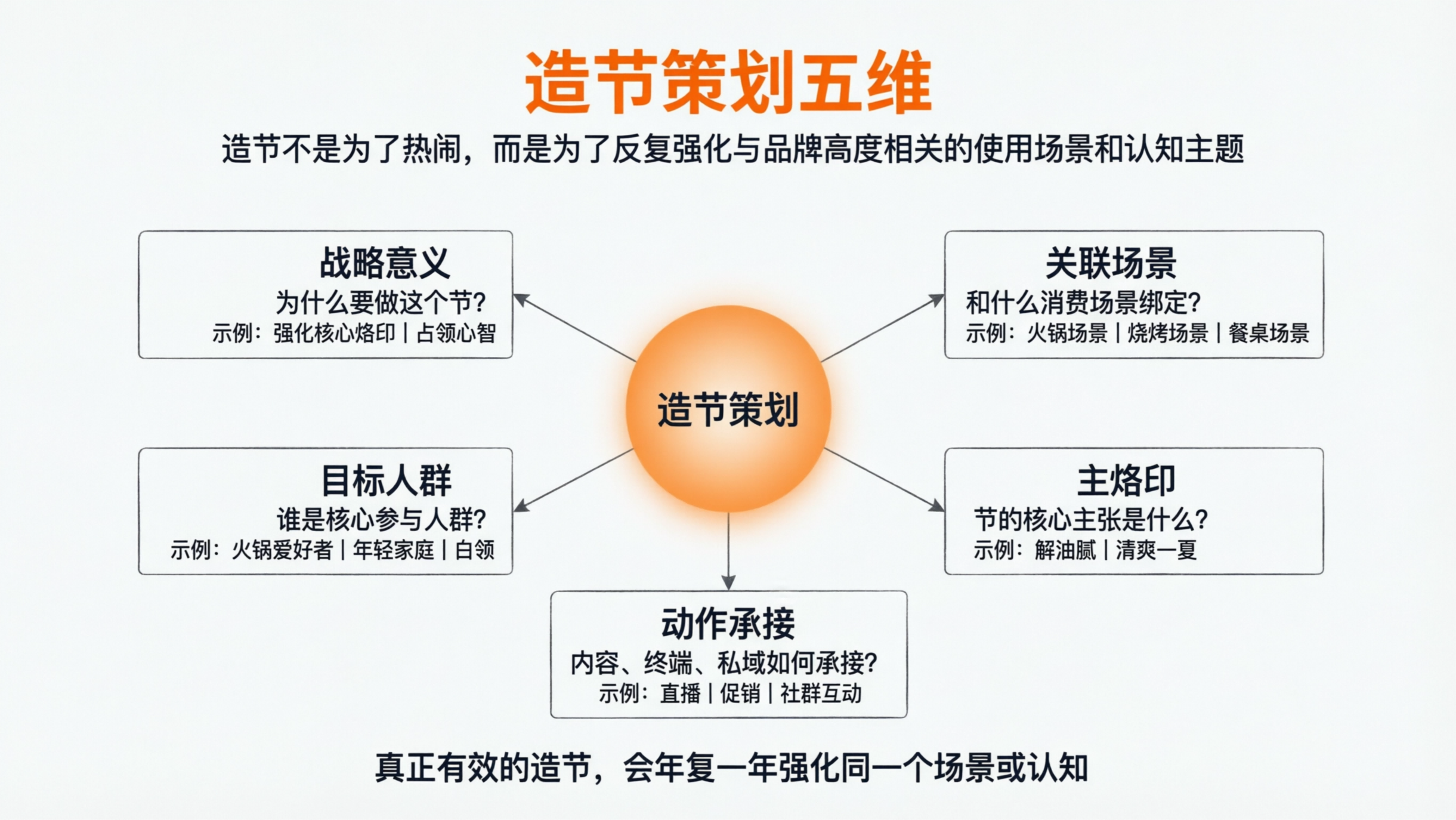 1774491925271315.png 配图5.png